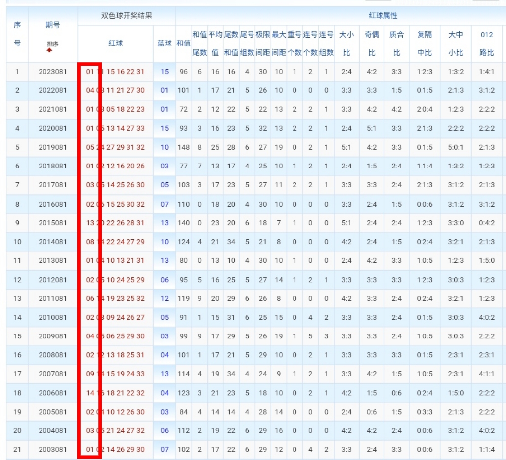 https://f.jiangduoduo.com/info/172110727397583fe626a-c81e-4cc8-84e8-02aee992e26a.jpg