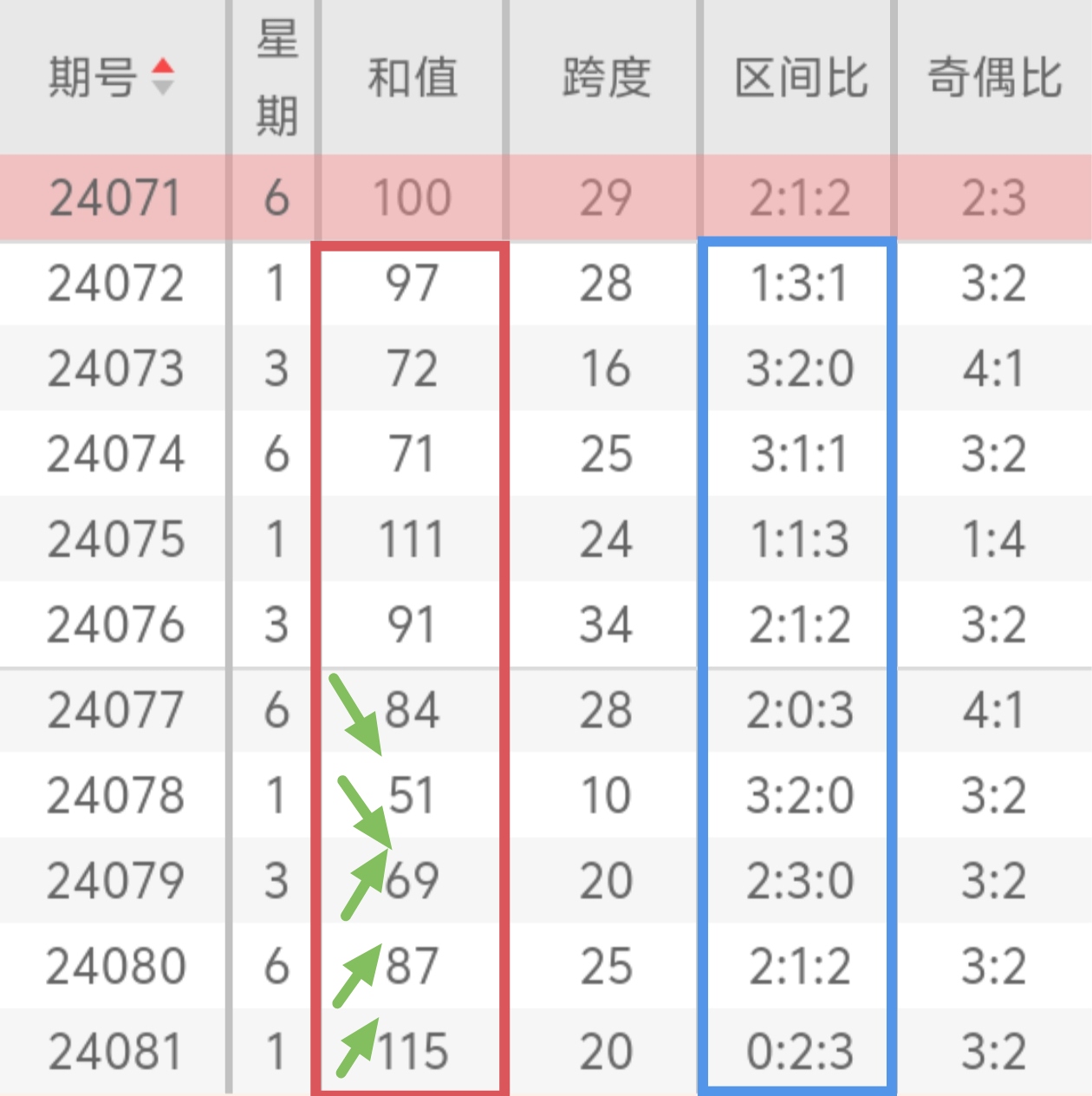 https://f.jiangduoduo.com/info/172113083361397f226e0-dfd1-41d2-876e-1ad8b815a409.jpg