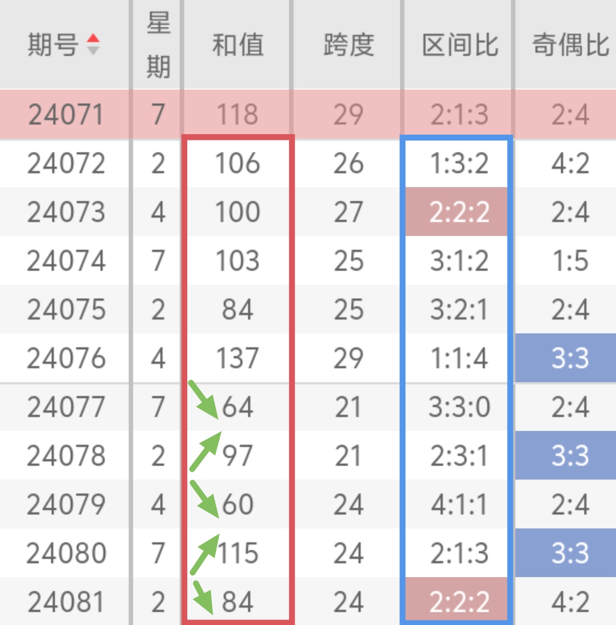 https://f.jiangduoduo.com/info/1721217308884a1b27848-5304-4d3c-af98-46cf7dd00449.jpg