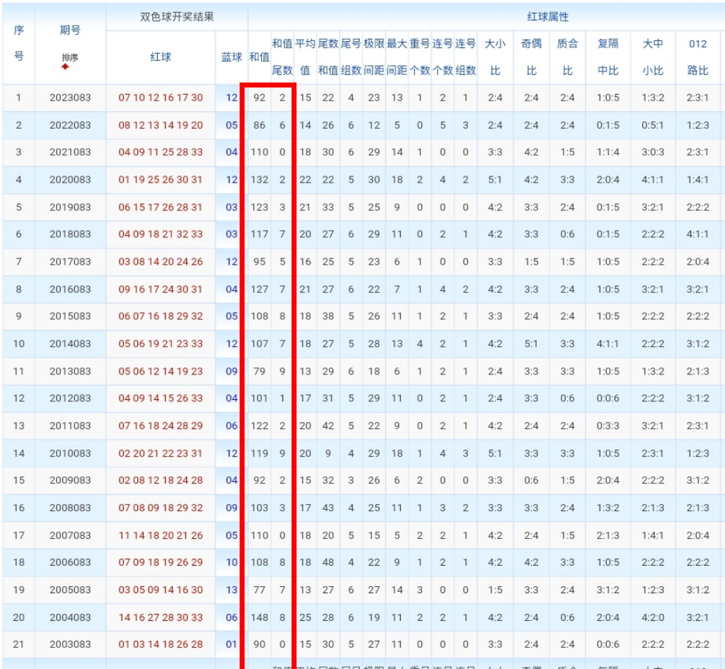 https://f.jiangduoduo.com/info/1721504172962f7f879d4-9045-4388-a715-209d6cb69550.jpg