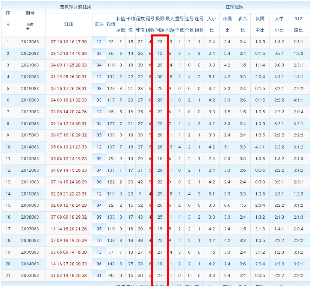 https://f.jiangduoduo.com/info/1721504492469e055477e-25b3-46b3-8b38-21ba59bbed63.jpg