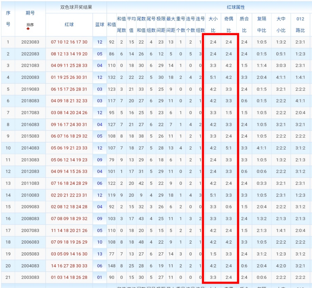 https://f.jiangduoduo.com/info/1721504663961e4b32dfa-2c22-42a1-ae2a-385d614ce314.jpg
