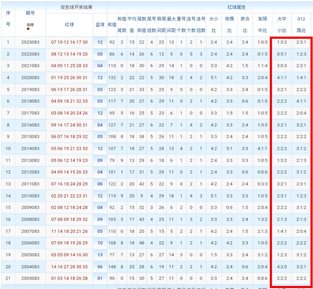 https://f.jiangduoduo.com/info/17215048785126550dcdf-72a3-40f5-88cf-d4b22696d3e1.jpg