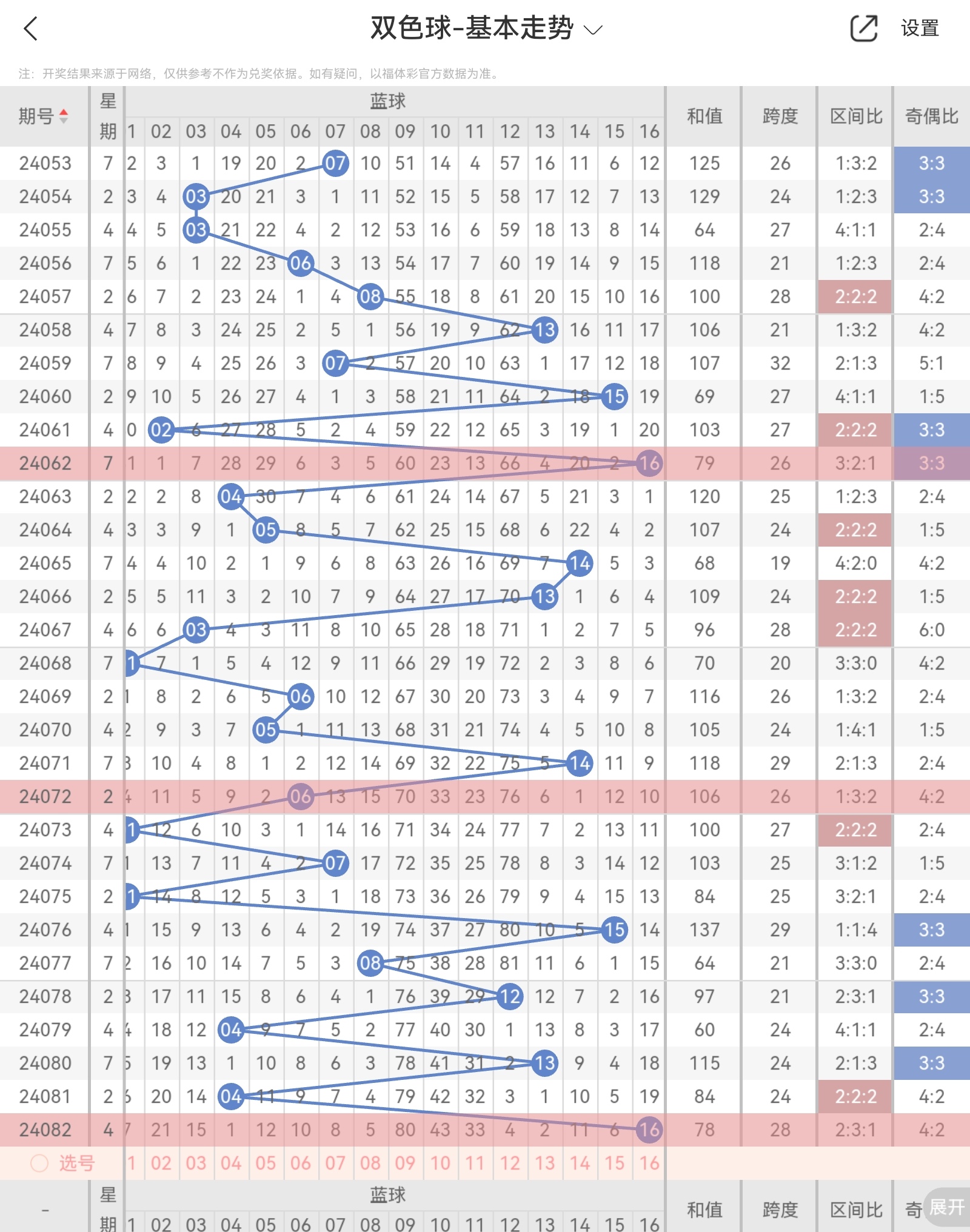 https://f.jiangduoduo.com/info/17215198149639e02359c-93bc-40a0-a41f-3e473f4be80f.jpg