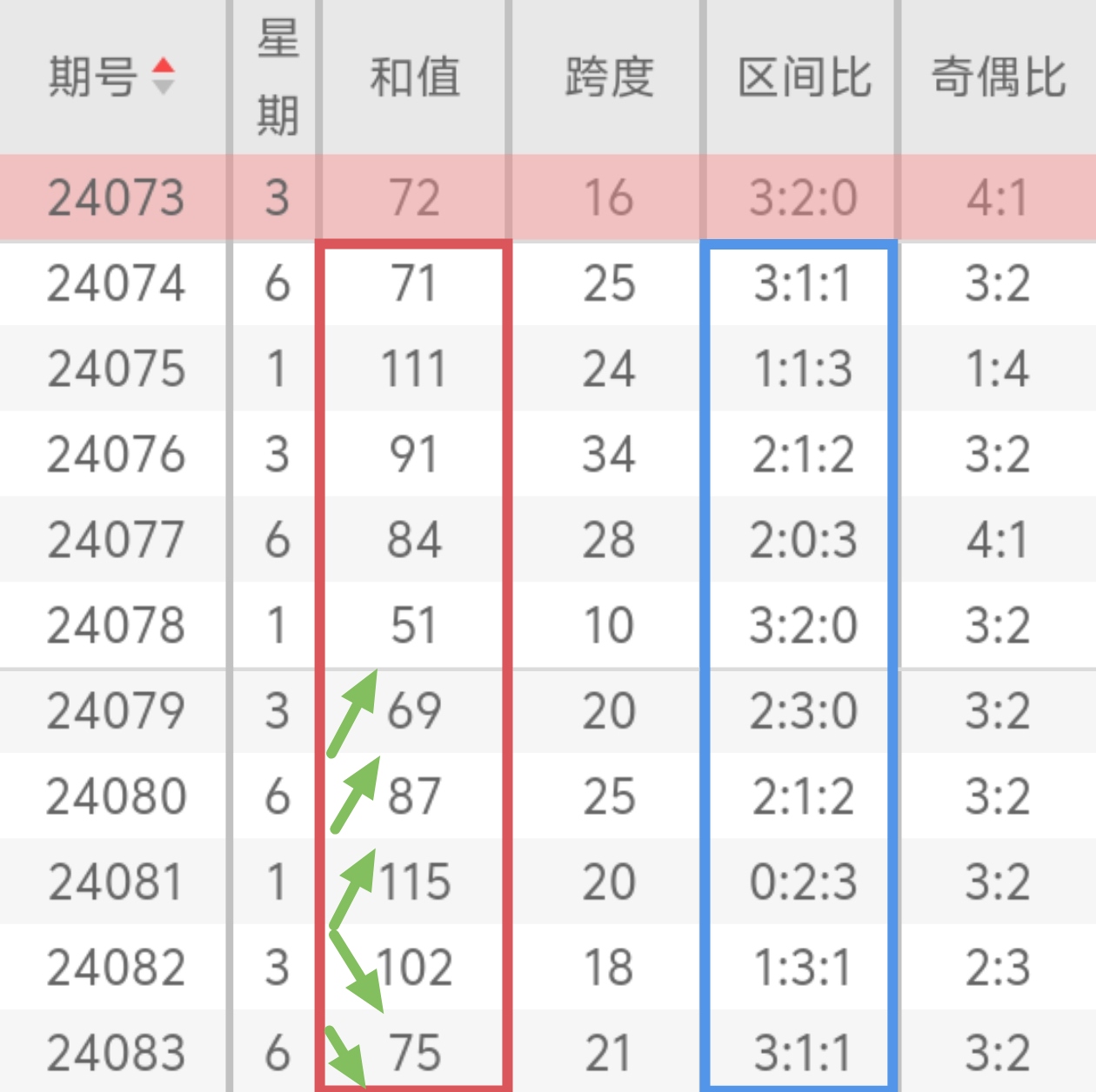 https://f.jiangduoduo.com/info/1721620098607975136eb-0233-47dd-98ec-269c51e82500.jpg