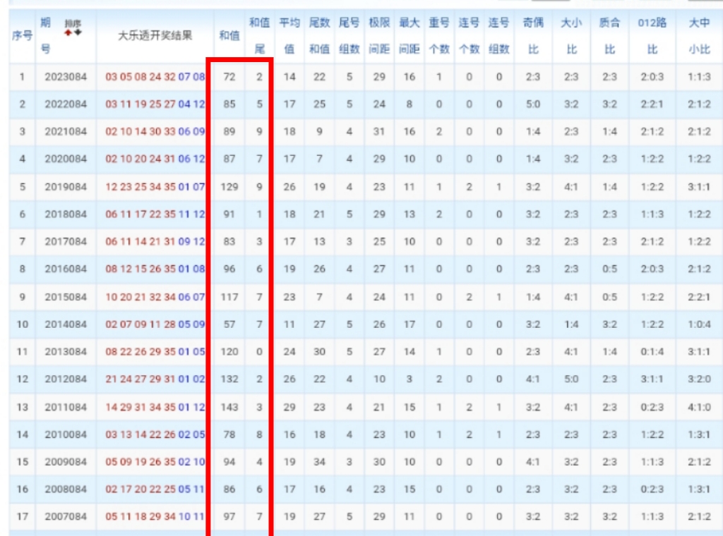 https://f.jiangduoduo.com/info/172162030020969b506be-f808-42af-bbbf-fa5884fefe75.jpg