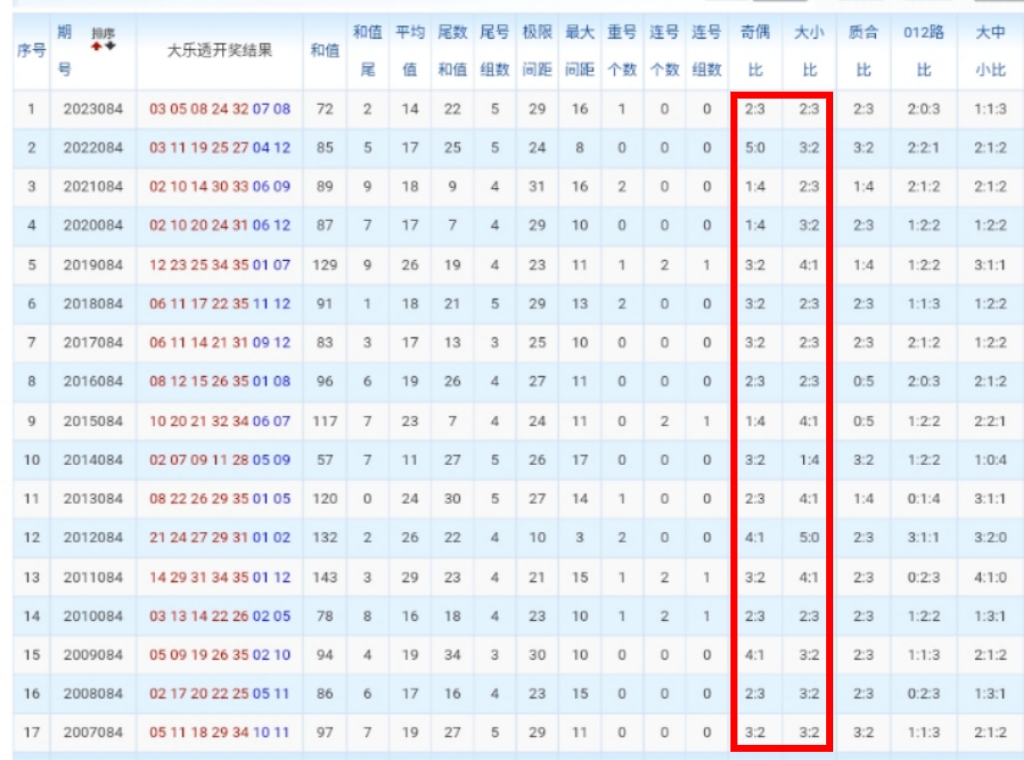https://f.jiangduoduo.com/info/1721620534252fbdf38c5-82f5-4448-9f52-85d023b33cc3.jpg