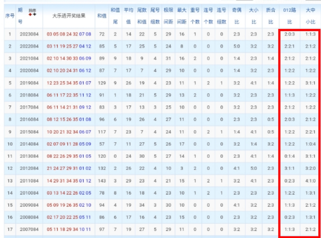 https://f.jiangduoduo.com/info/1721620864160d8999819-1c1f-4d15-be9f-2e96d9a85229.jpg