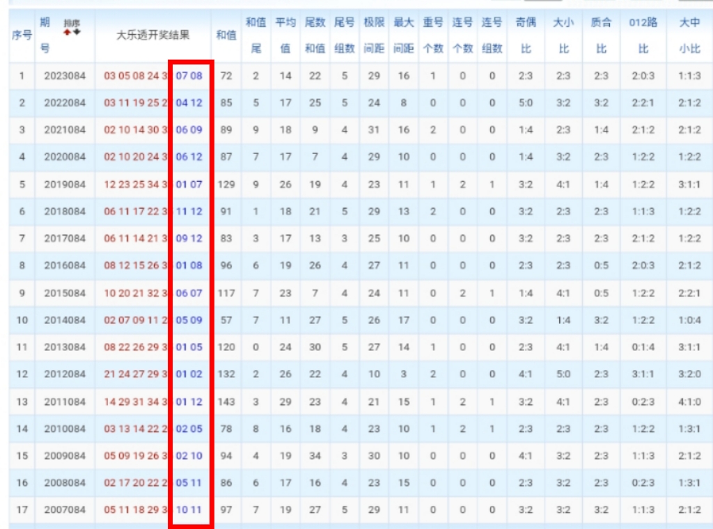 https://f.jiangduoduo.com/info/1721622339157e2db2f95-70f3-4d1e-b2b9-ad6efd79a3f4.jpg