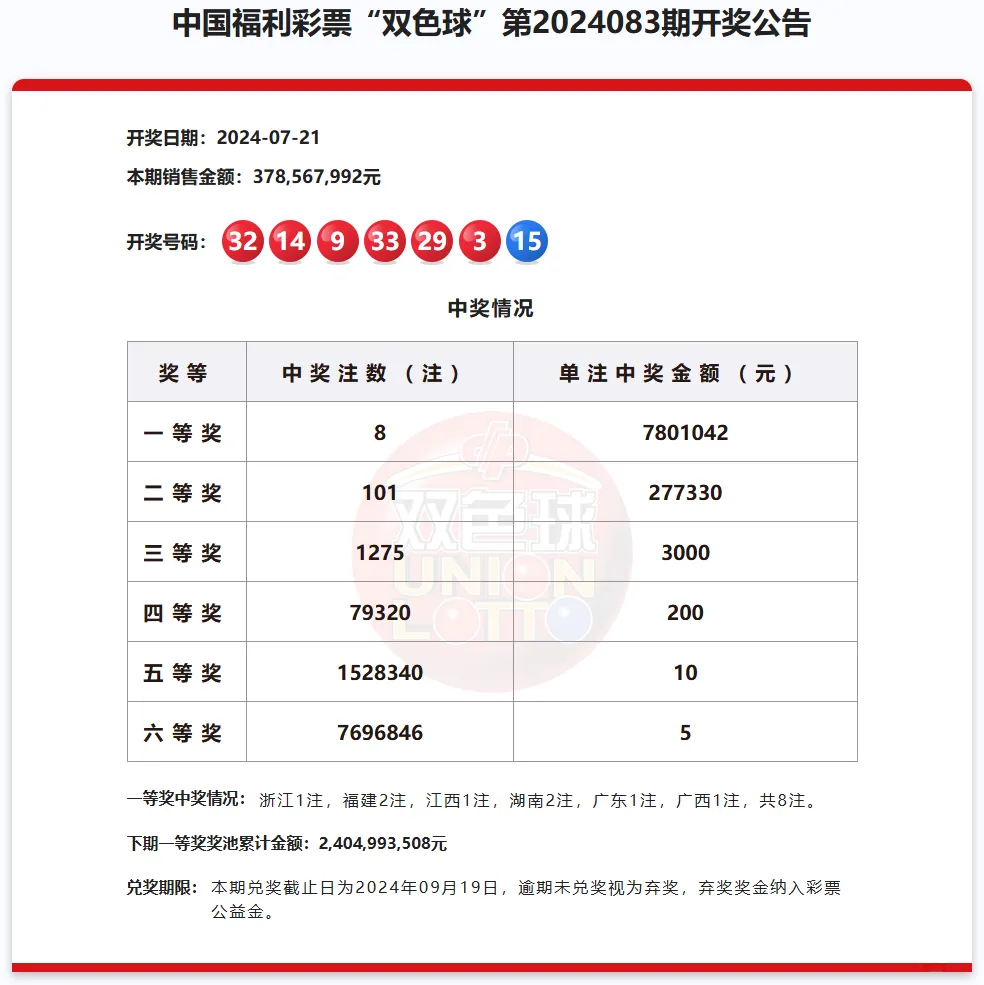 https://f.jiangduoduo.com/info/17216581198451321107e-e8f7-40c2-b8f0-3db7492838f5.png