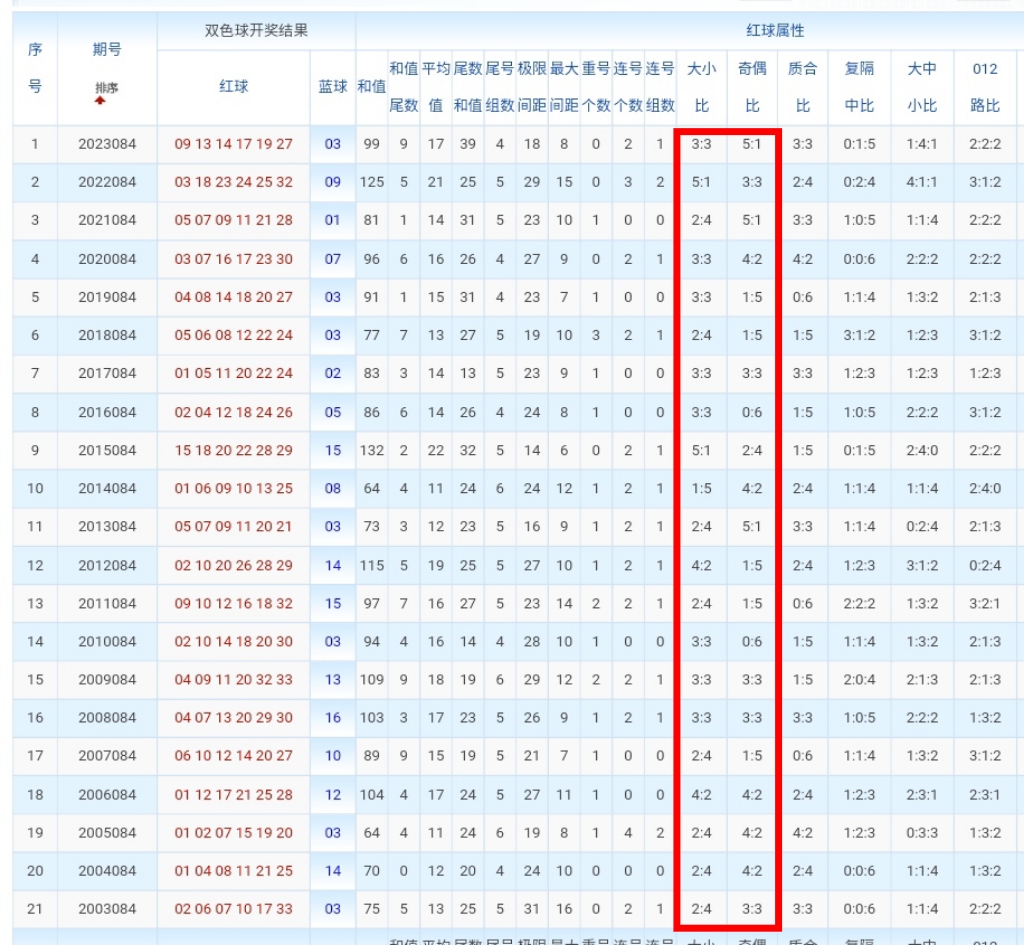 https://f.jiangduoduo.com/info/1721701411917239df313-630c-47b8-a5a3-b6ad12023d0c.jpg