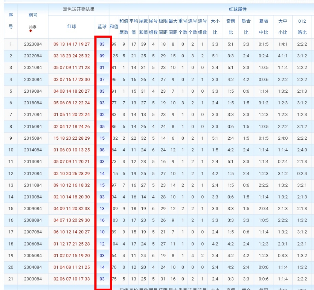 https://f.jiangduoduo.com/info/1721703103424e7a7ca8c-b35a-446a-903f-21fc6748dcd0.jpg