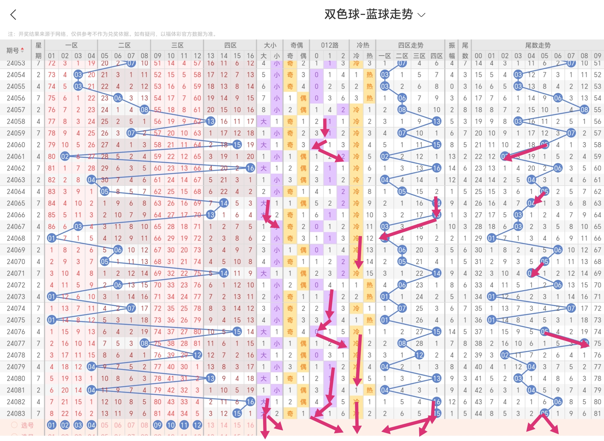 https://f.jiangduoduo.com/info/17217139090420d9f9d48-470d-457a-a68a-1067dcc33e5b.jpg