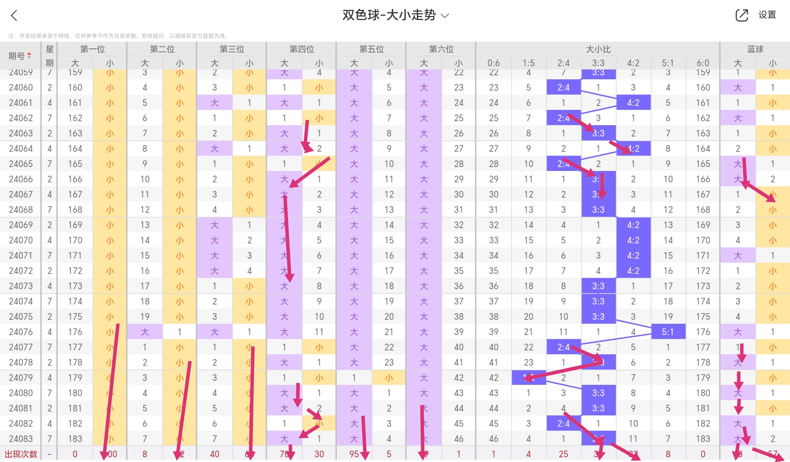 https://f.jiangduoduo.com/info/17217141665583c6c6252-cacc-4961-b677-56570e40037e.jpg