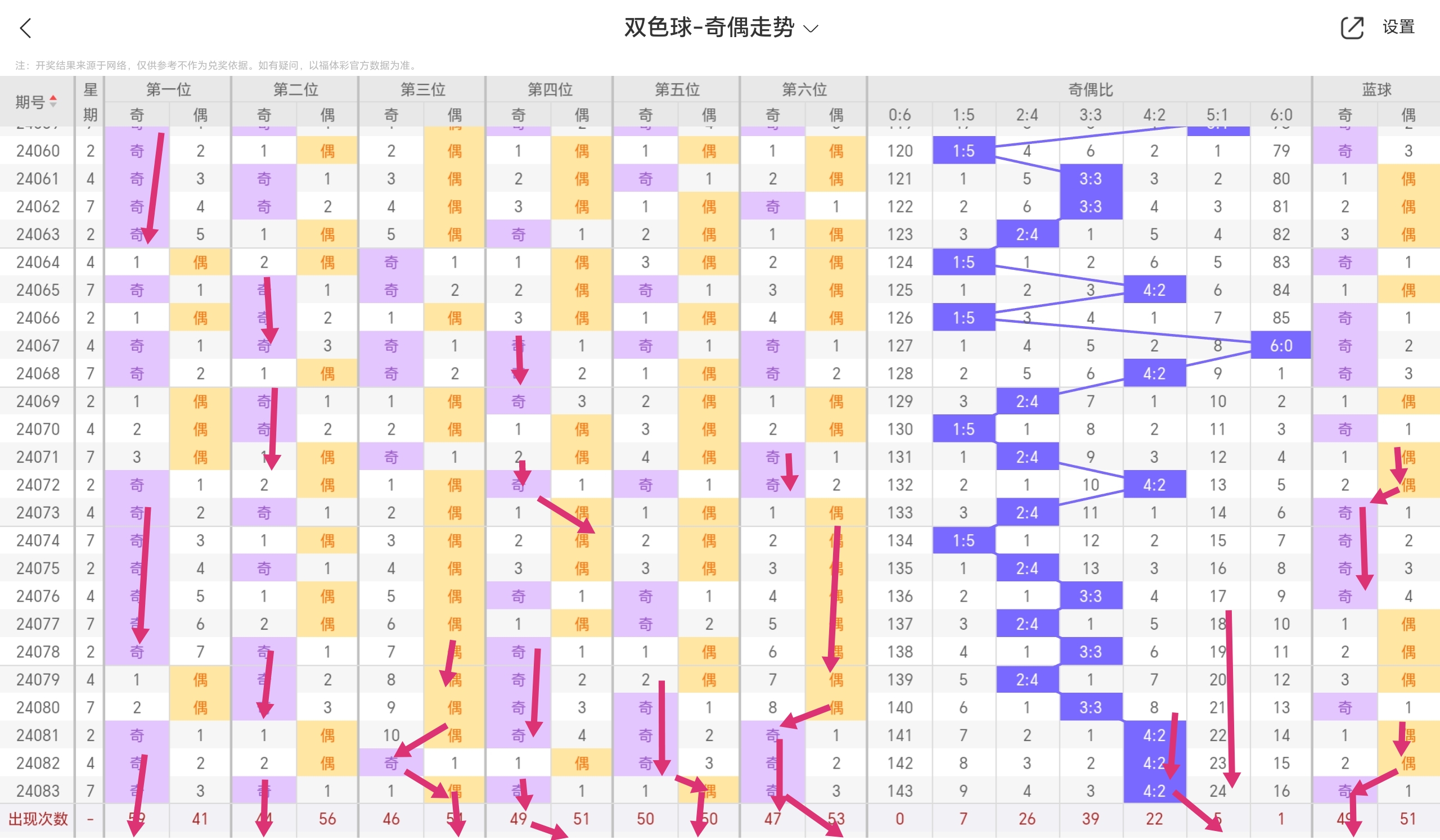 https://f.jiangduoduo.com/info/17217141794561cbb99ef-c836-4b63-b4c9-3dfd2cabde31.jpg