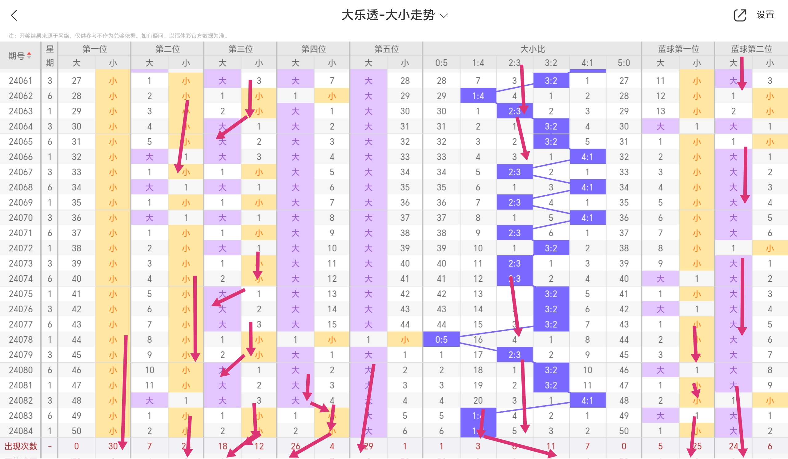 https://f.jiangduoduo.com/info/1721714564152194cefac-aaa3-4eee-9d6a-282bb72b788b.jpg