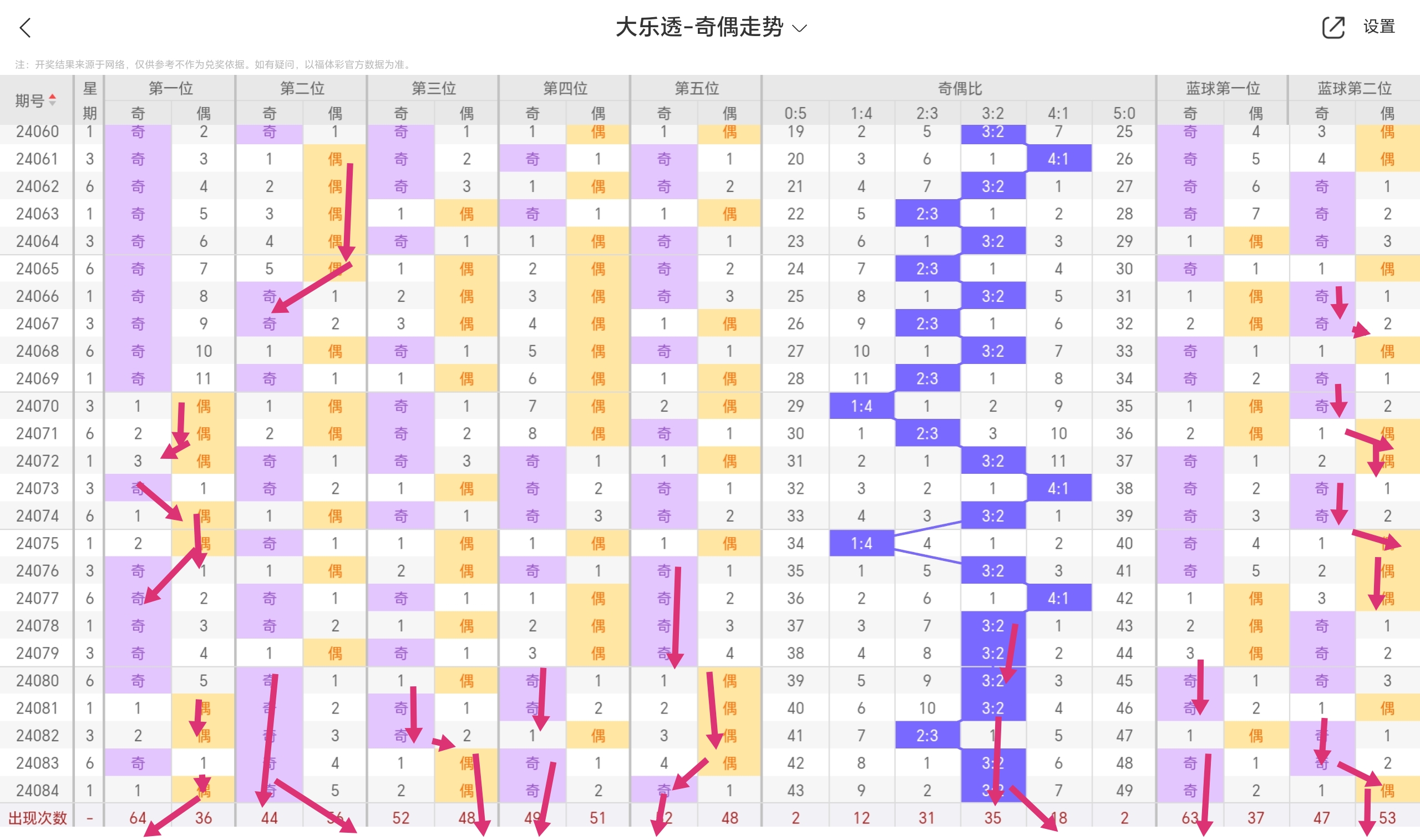 https://f.jiangduoduo.com/info/1721714598646633363d2-eb3a-481a-b756-48d677c169c8.jpg