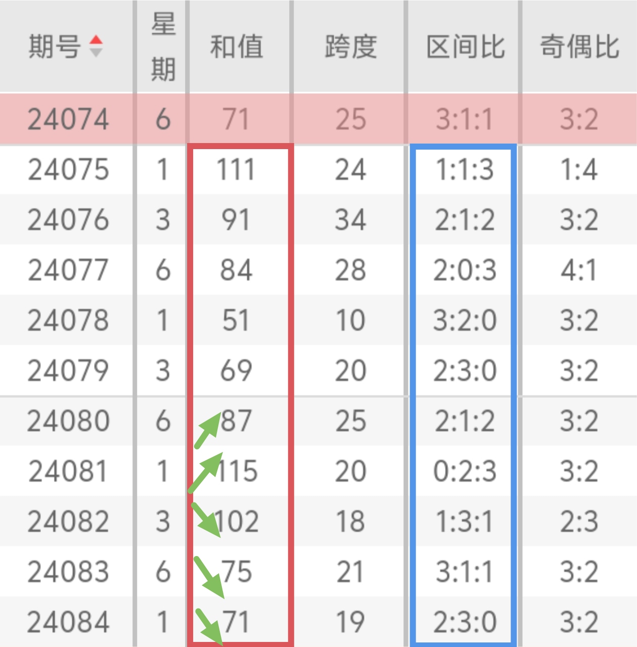 https://f.jiangduoduo.com/info/1721735684510a16bb0fb-f3b1-4003-81cb-83320b0a8acb.jpg