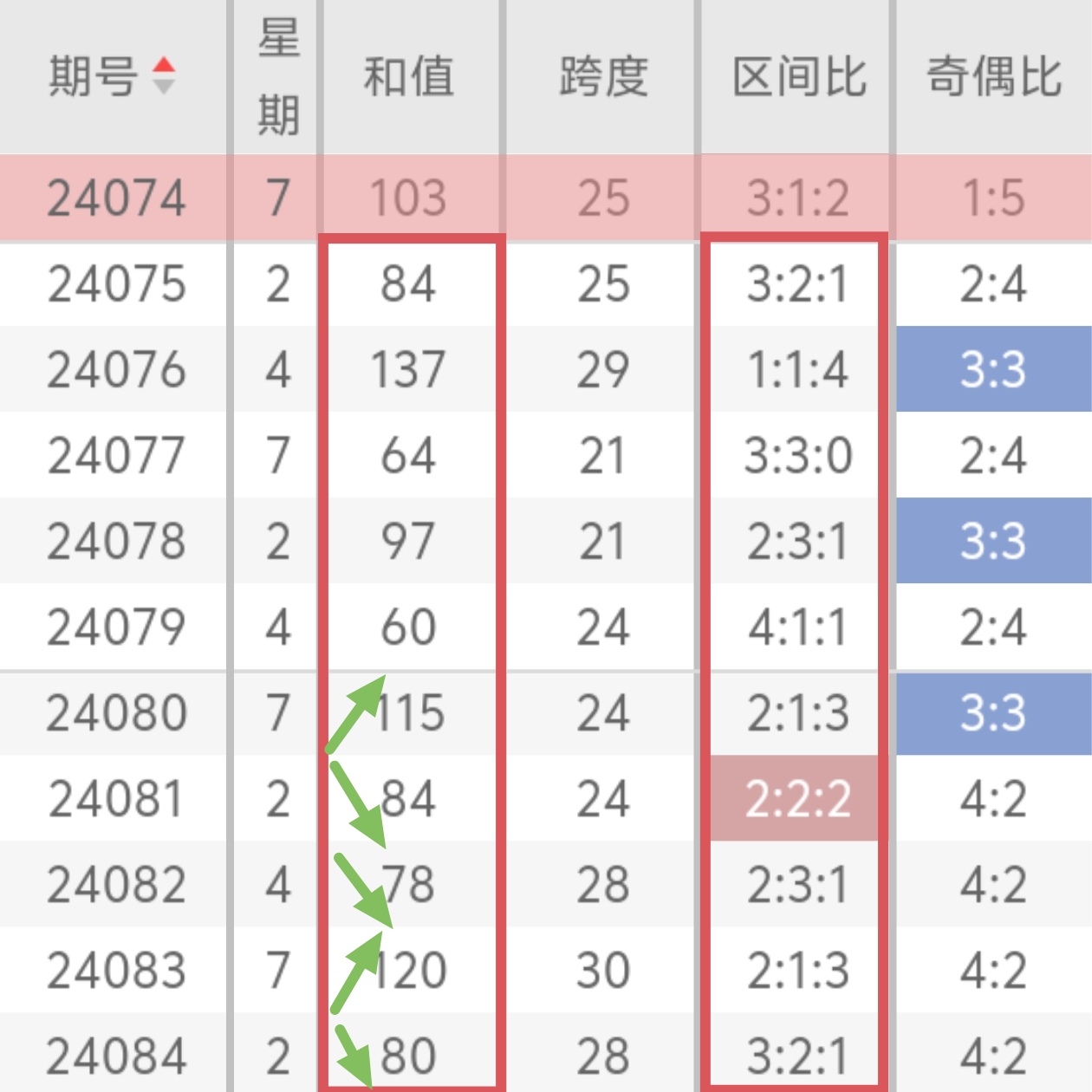 https://f.jiangduoduo.com/info/1721822081193a3a54afc-7f50-40dc-b40a-d8db3a5abf1a.jpg