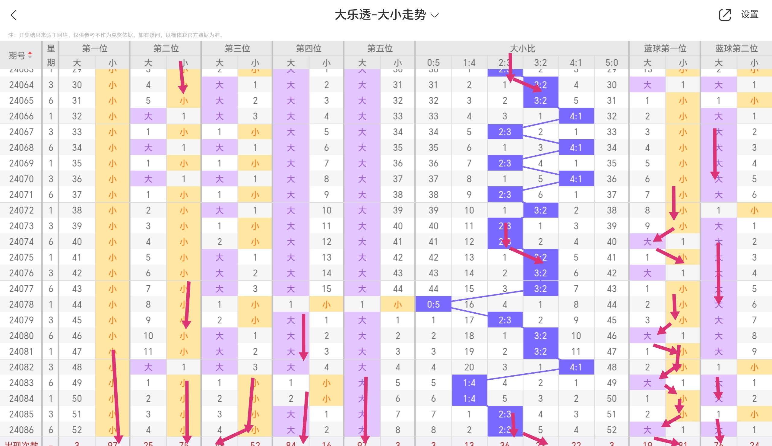 https://f.jiangduoduo.com/info/17221547757496b758e70-f2ef-44ab-8ff8-68d779bcc985.jpg