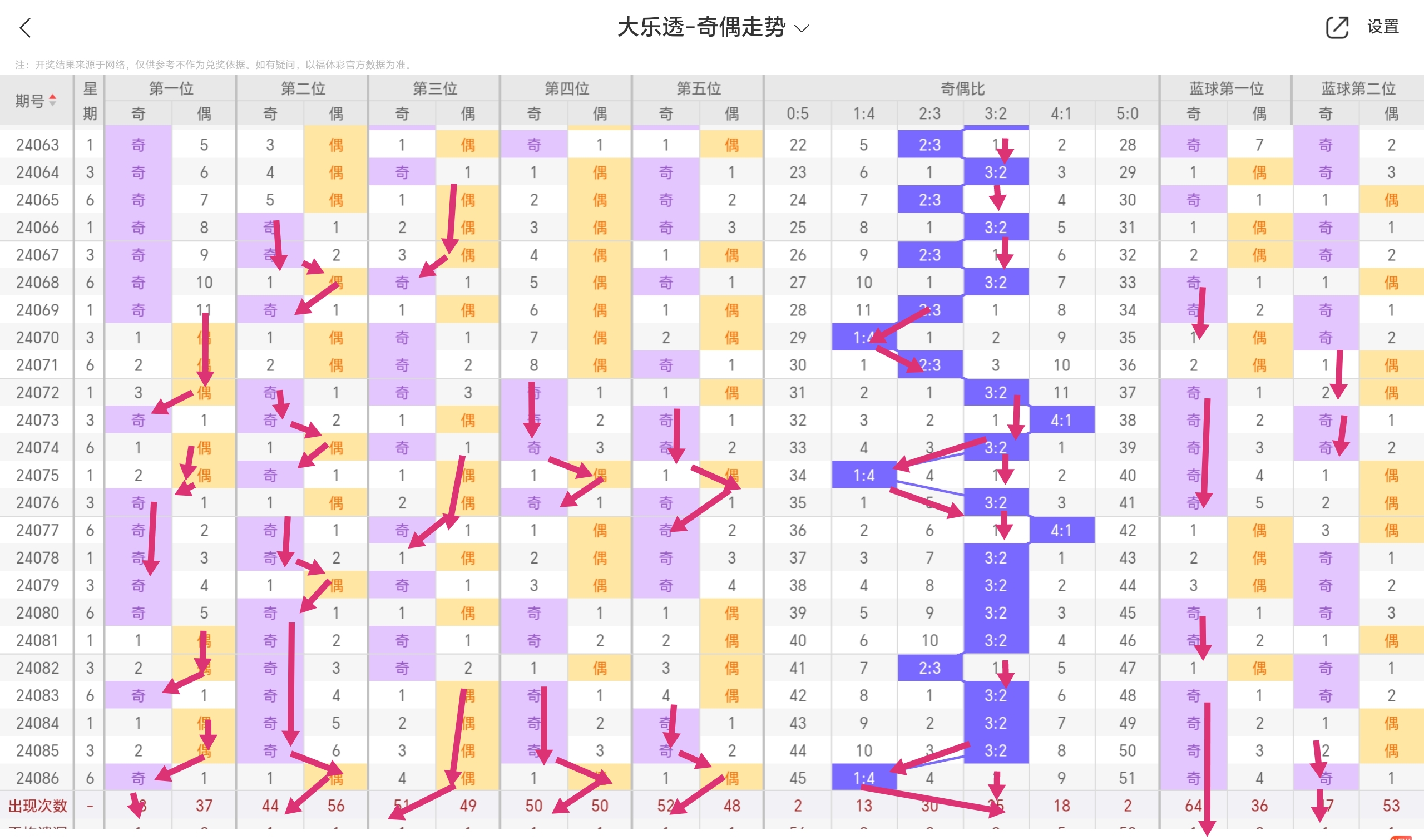 https://f.jiangduoduo.com/info/1722154784723b64f25d4-b090-4343-8e24-3af5a825a068.jpg
