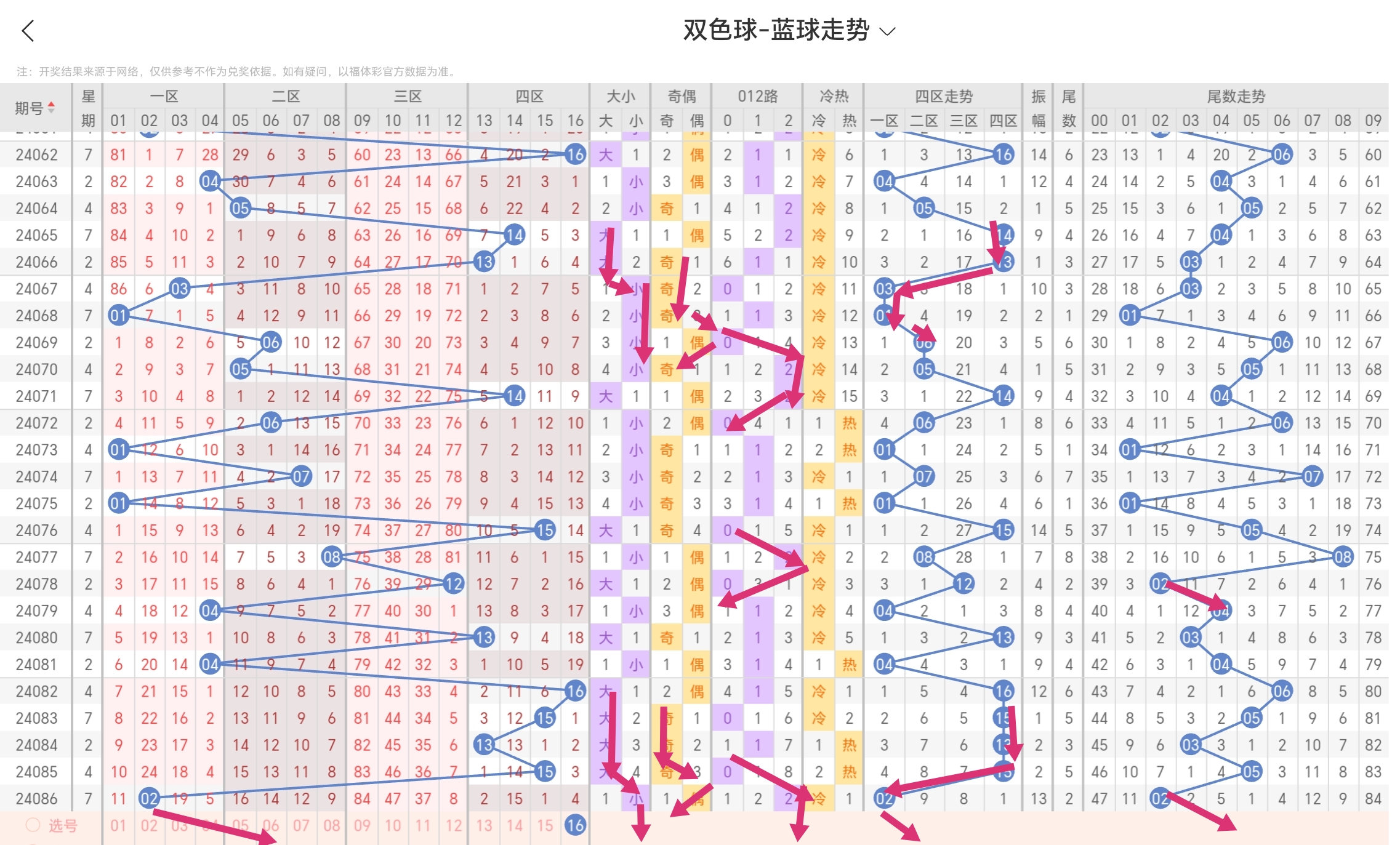 https://f.jiangduoduo.com/info/17222345715275682bf76-d527-44db-8915-72fec4396335.jpg