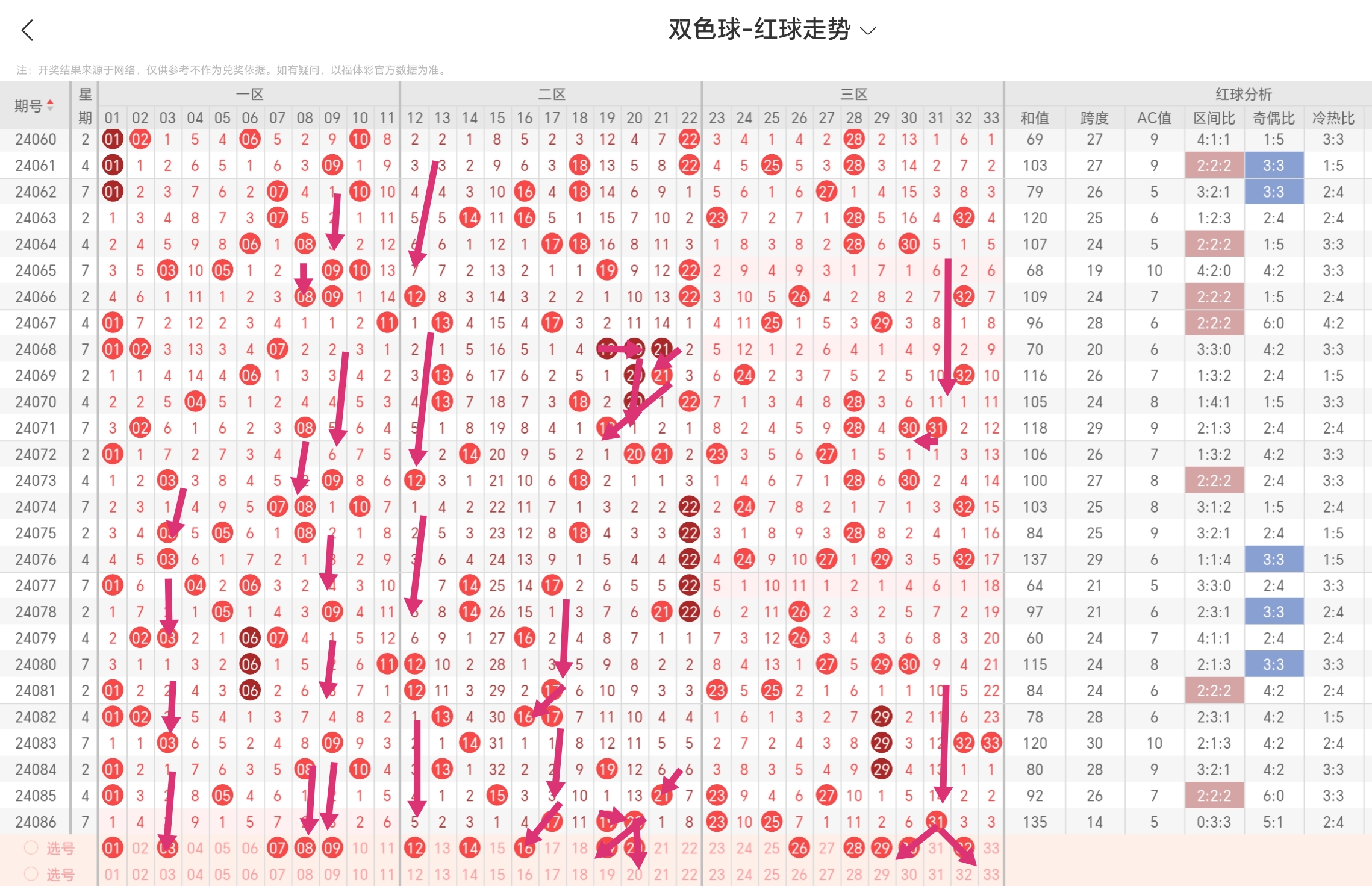 https://f.jiangduoduo.com/info/1722234583218165277ab-d01e-40b8-864b-a4a790bfa182.jpg