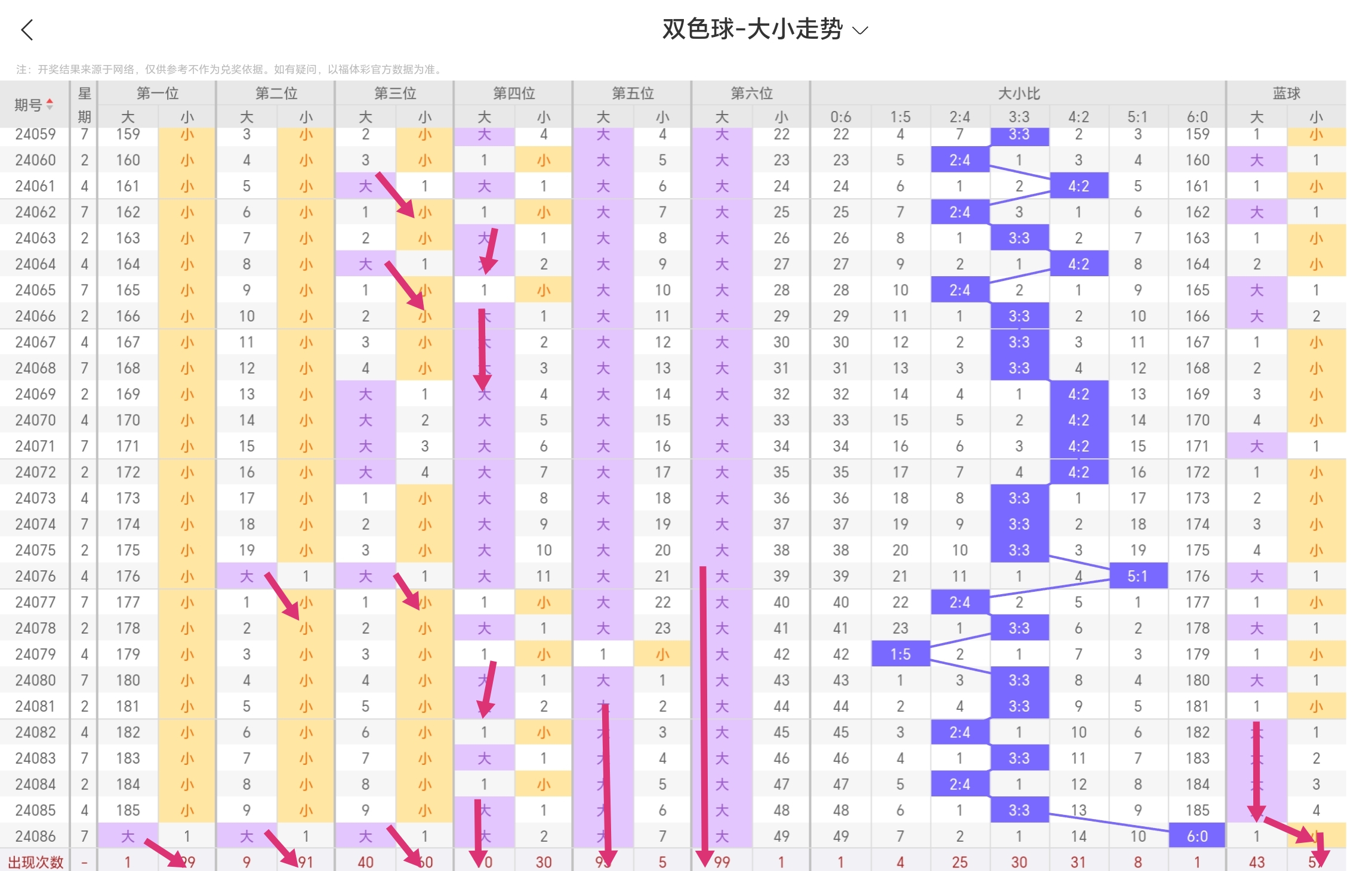 https://f.jiangduoduo.com/info/1722236122015e3588c44-d8ba-4b5b-8d83-bbff22ee645f.jpg