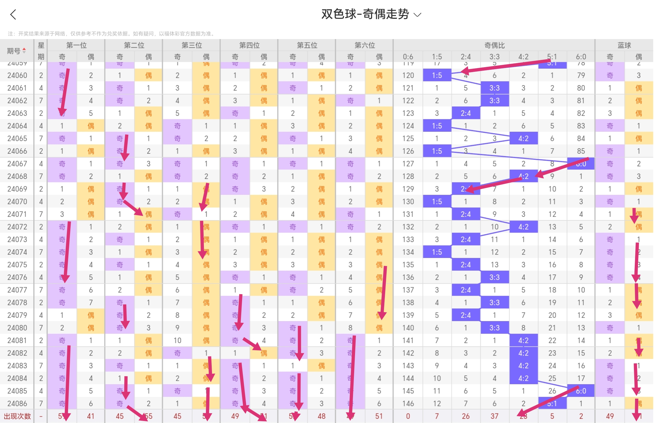 https://f.jiangduoduo.com/info/172223613834226067af5-4164-4c98-a69d-d066f7b4d813.jpg