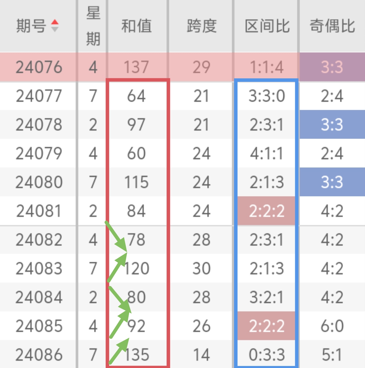 https://f.jiangduoduo.com/info/17222402672863f5ad03e-7b6b-4ed4-b3c8-2fed6c6332cf.jpg