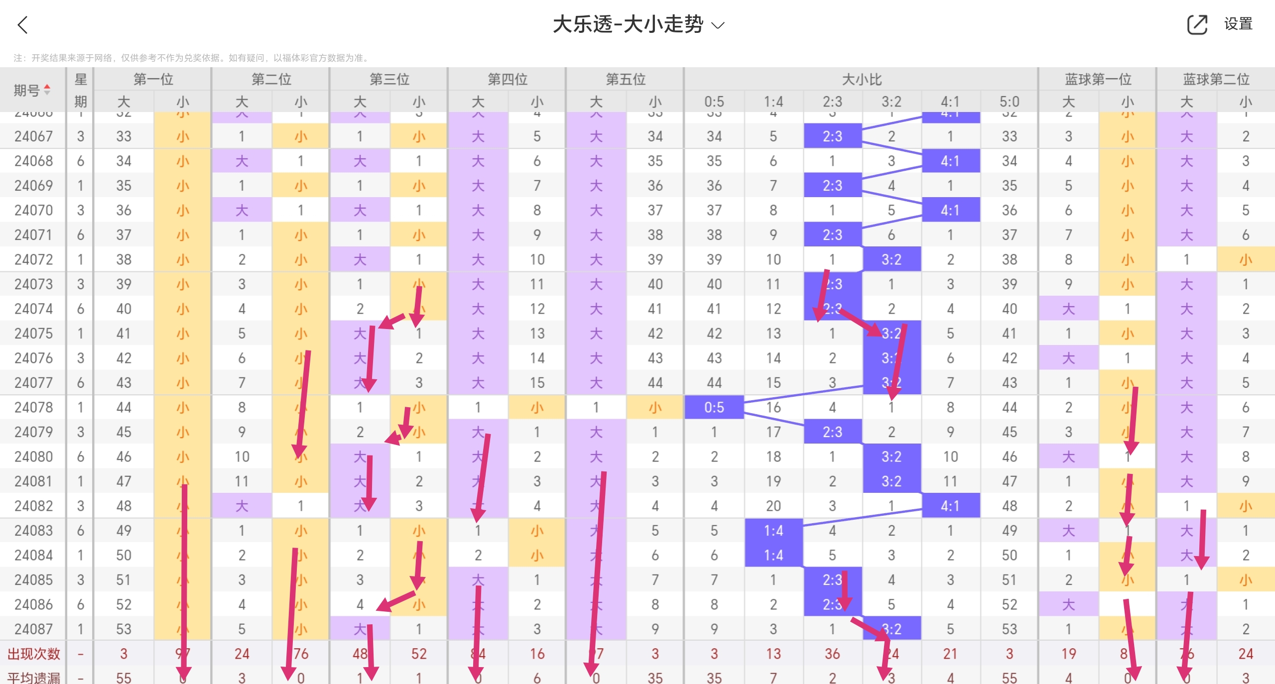 https://f.jiangduoduo.com/info/1722324323315bc8a34e8-3a01-4336-9c3f-683e3bcb429e.jpg
