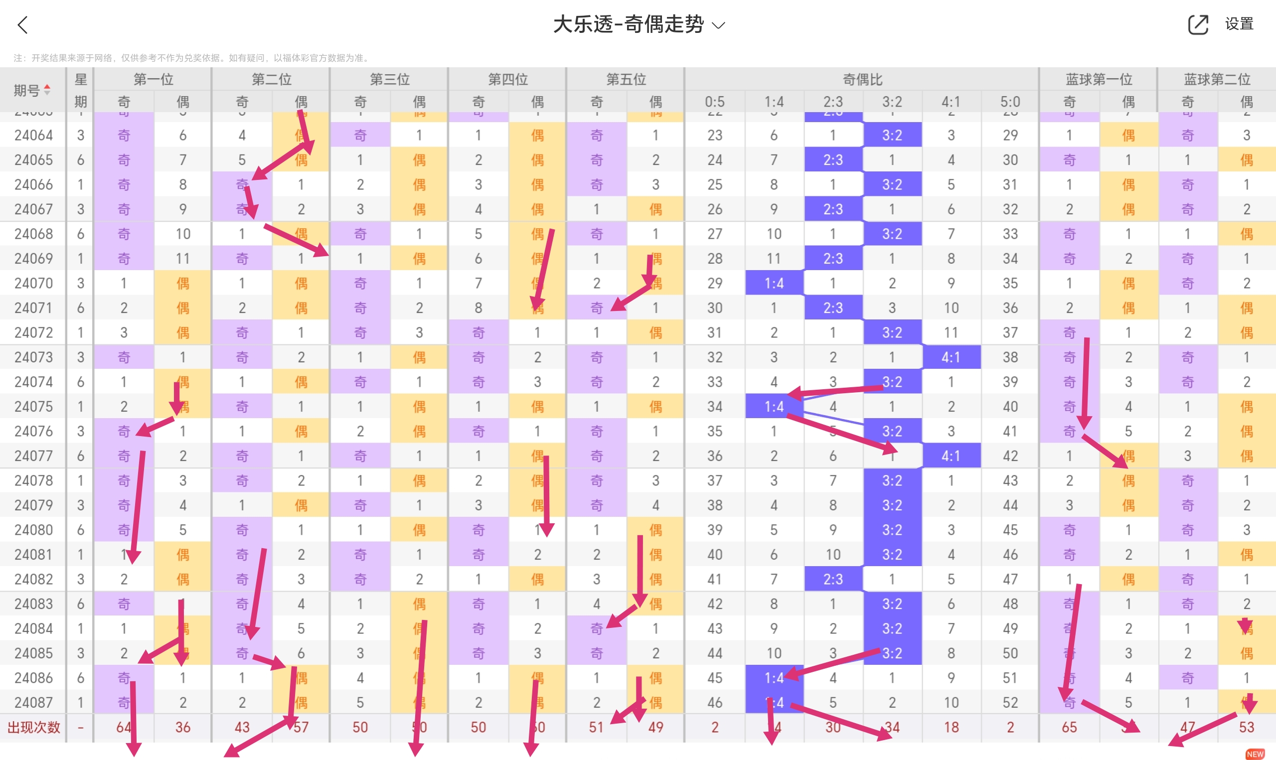 https://f.jiangduoduo.com/info/1722324333139f1155541-ca88-452e-80b8-a93ff7ac4e7d.jpg