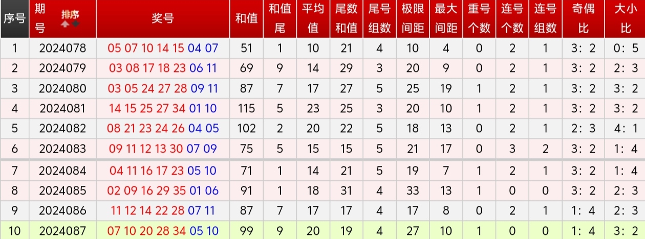 https://f.jiangduoduo.com/info/1722326453328c63d175a-5223-481f-b256-da76f8c52689.jpg