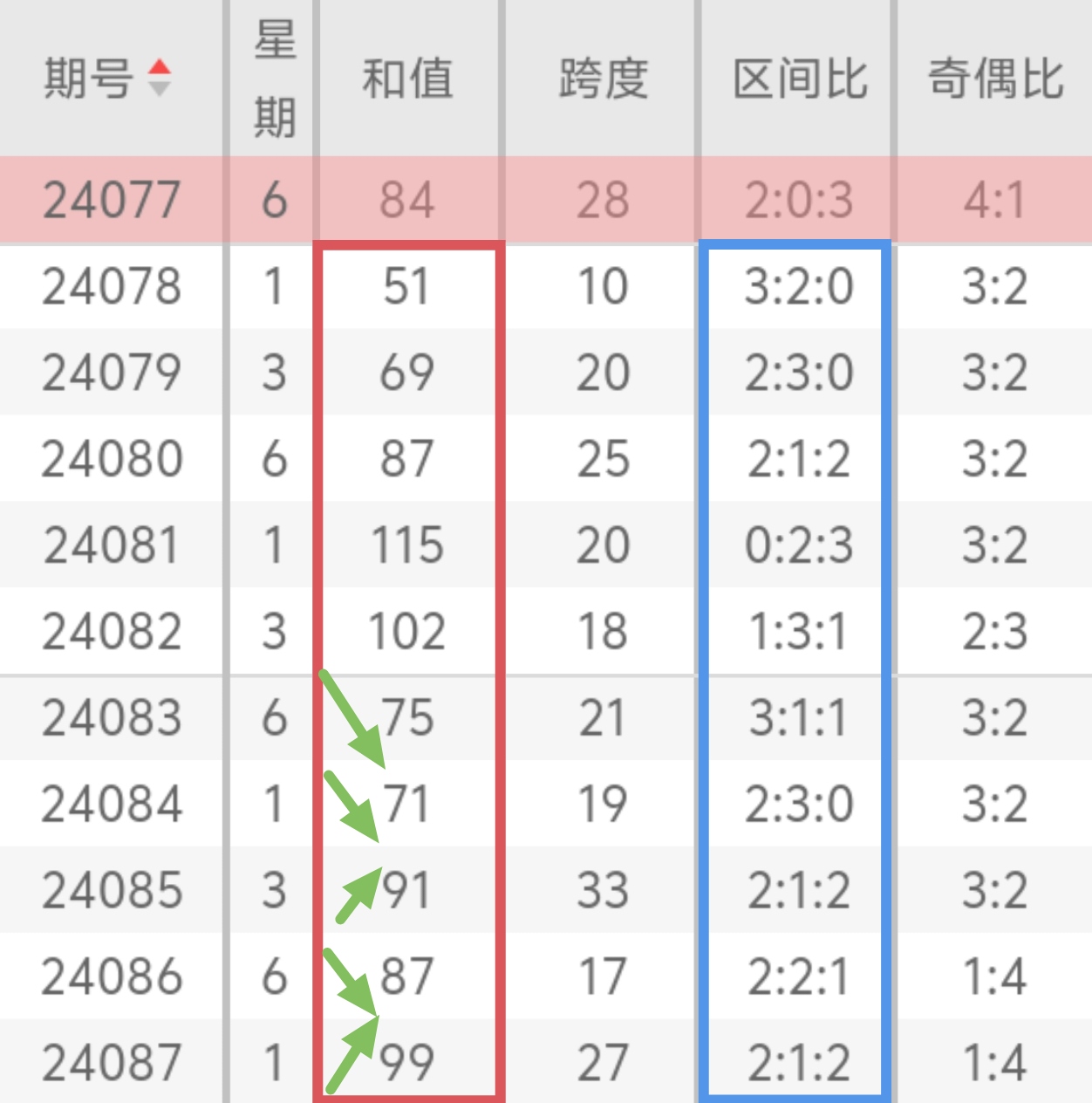 https://f.jiangduoduo.com/info/17223264879125401ac42-0b46-4e47-ba2e-4ff7bc7bbe3f.jpg