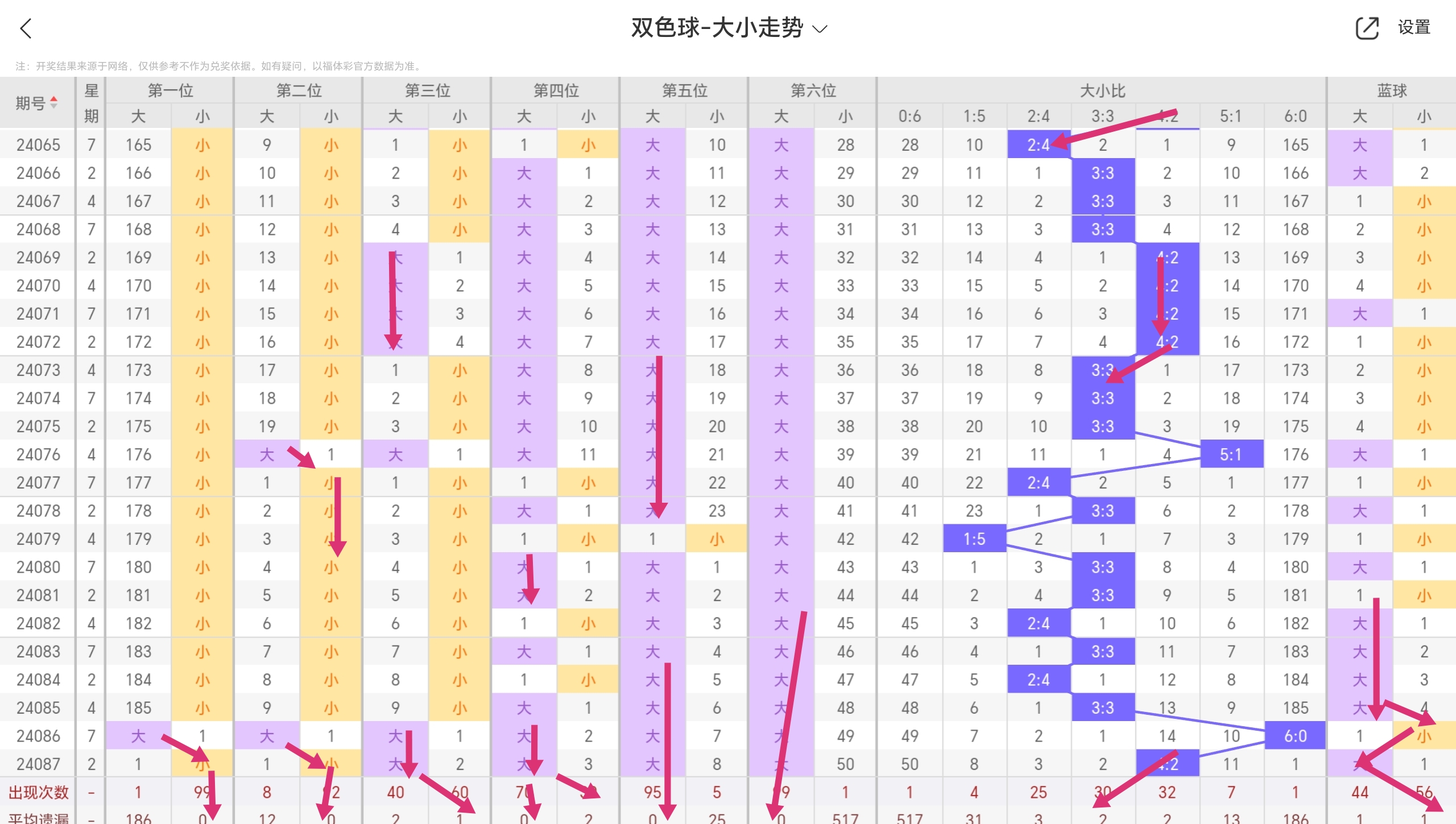 https://f.jiangduoduo.com/info/1722401768358da9904ac-34e9-492e-bdc6-39a067dbe876.jpg