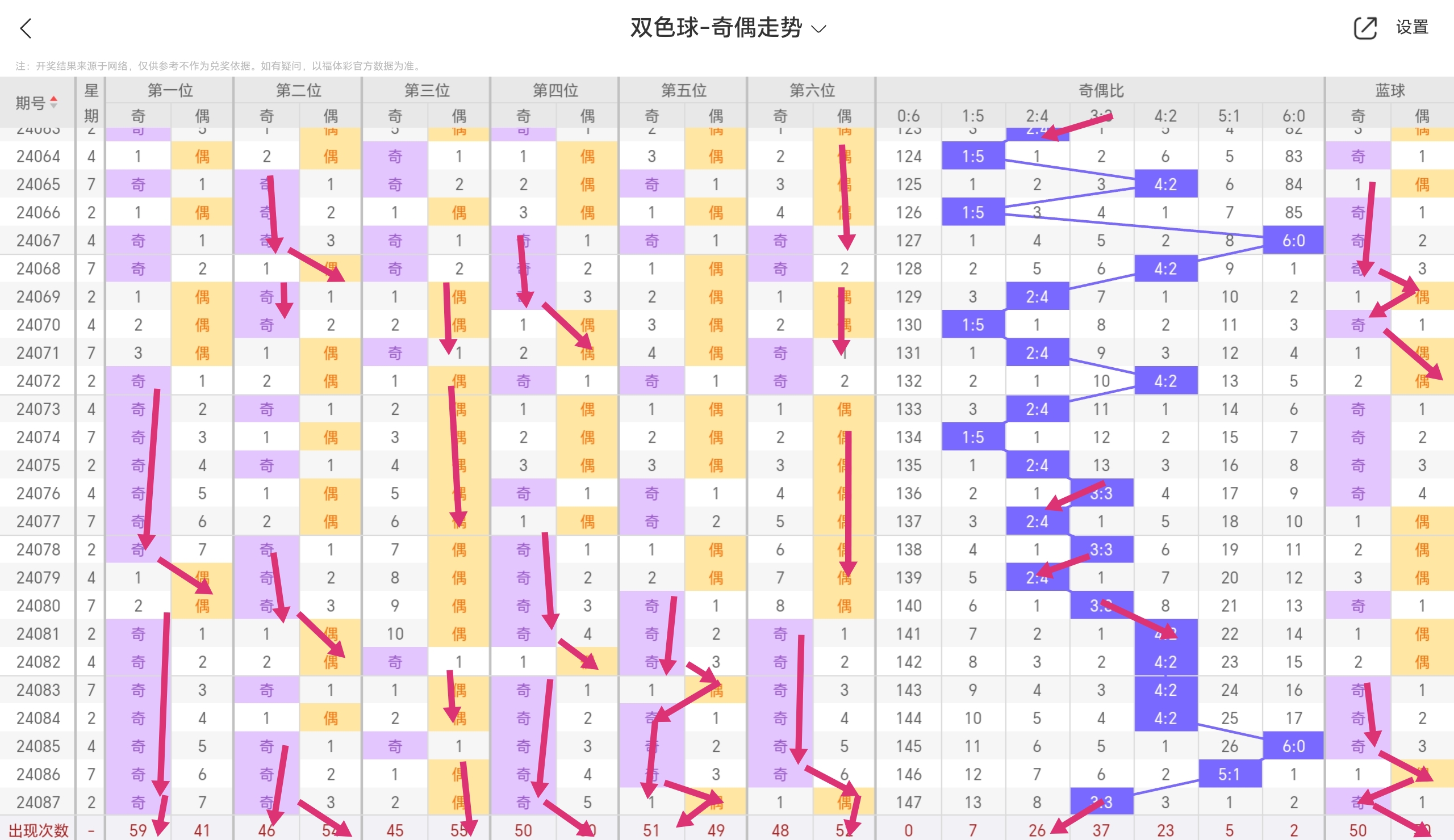 https://f.jiangduoduo.com/info/1722401789803b562d1db-2b96-4dd0-a0d4-d6c4b396ecab.jpg