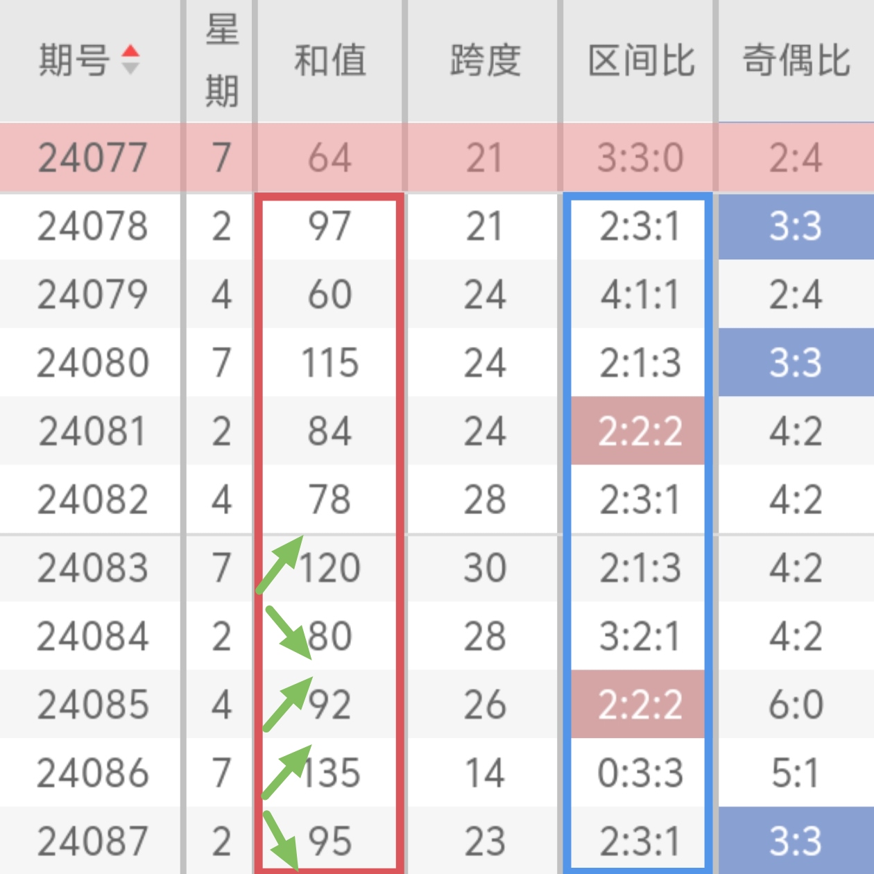 https://f.jiangduoduo.com/info/172241311374540a08d6e-a74d-49e1-a21a-c8e7a5163264.jpg
