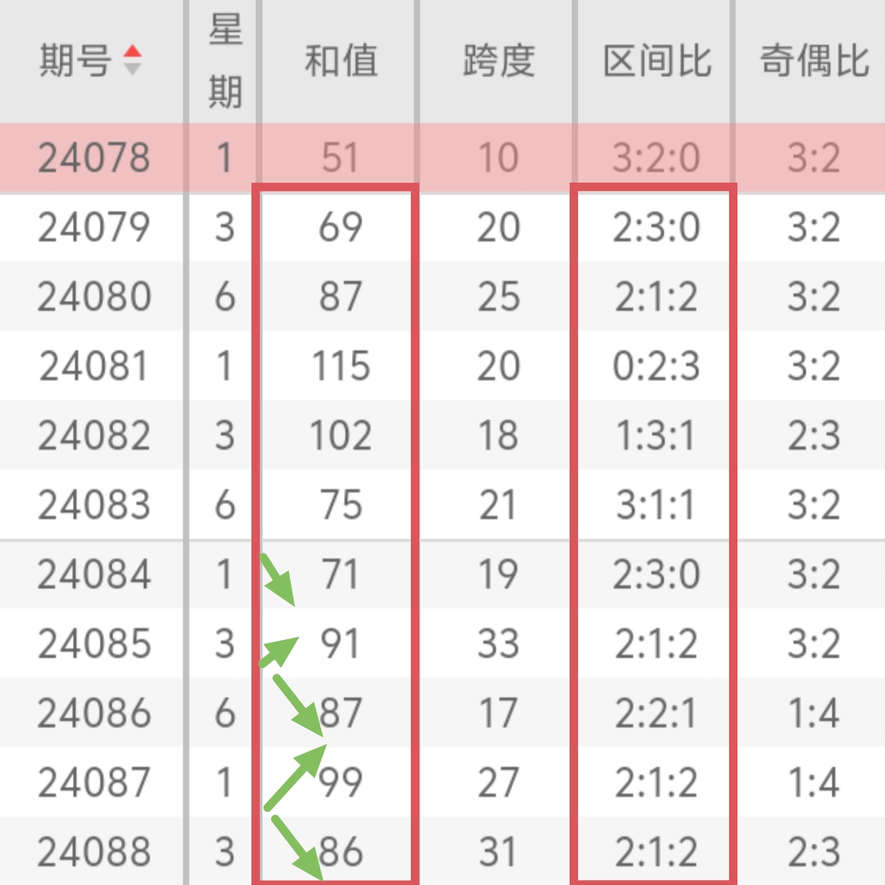 https://f.jiangduoduo.com/info/1722584617205941d8e66-90c8-4aae-92e8-23c186d3c4b2.jpg