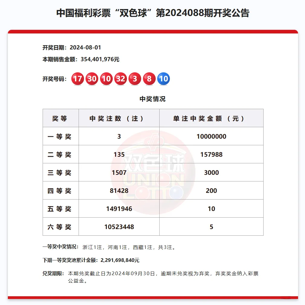 https://f.jiangduoduo.com/info/17225927627718f993db0-c246-4380-aee9-ef6145715c85.png