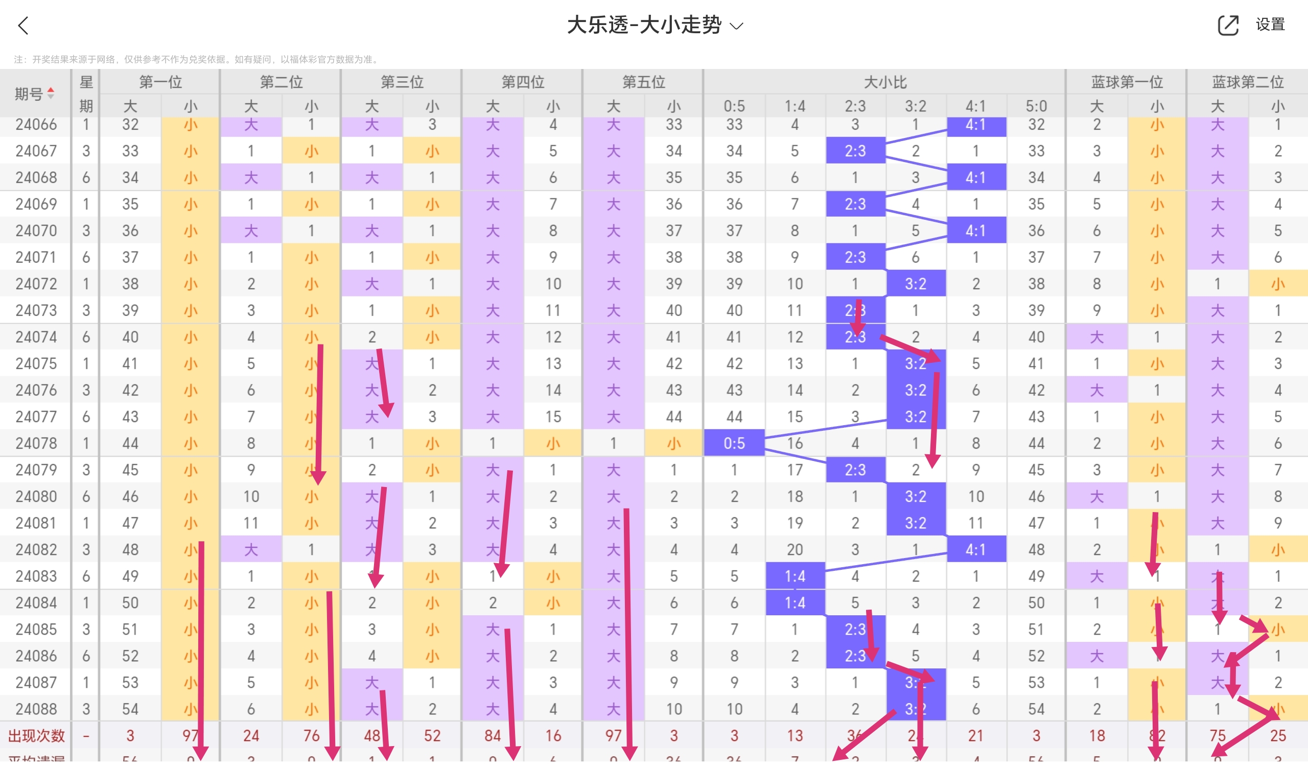 https://f.jiangduoduo.com/info/17226743774557bf95dbf-d1bf-4c4c-9717-9427a6c6f9e9.jpg
