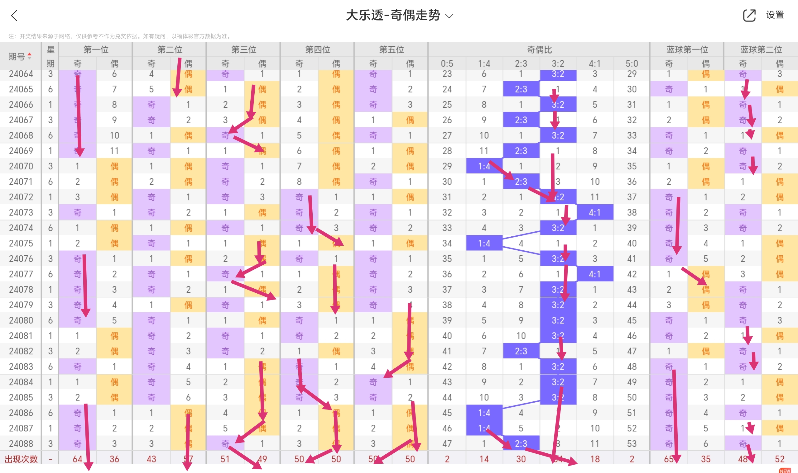 https://f.jiangduoduo.com/info/1722674390059a55c9a8a-d0bc-4101-ac6a-b33779de7773.jpg