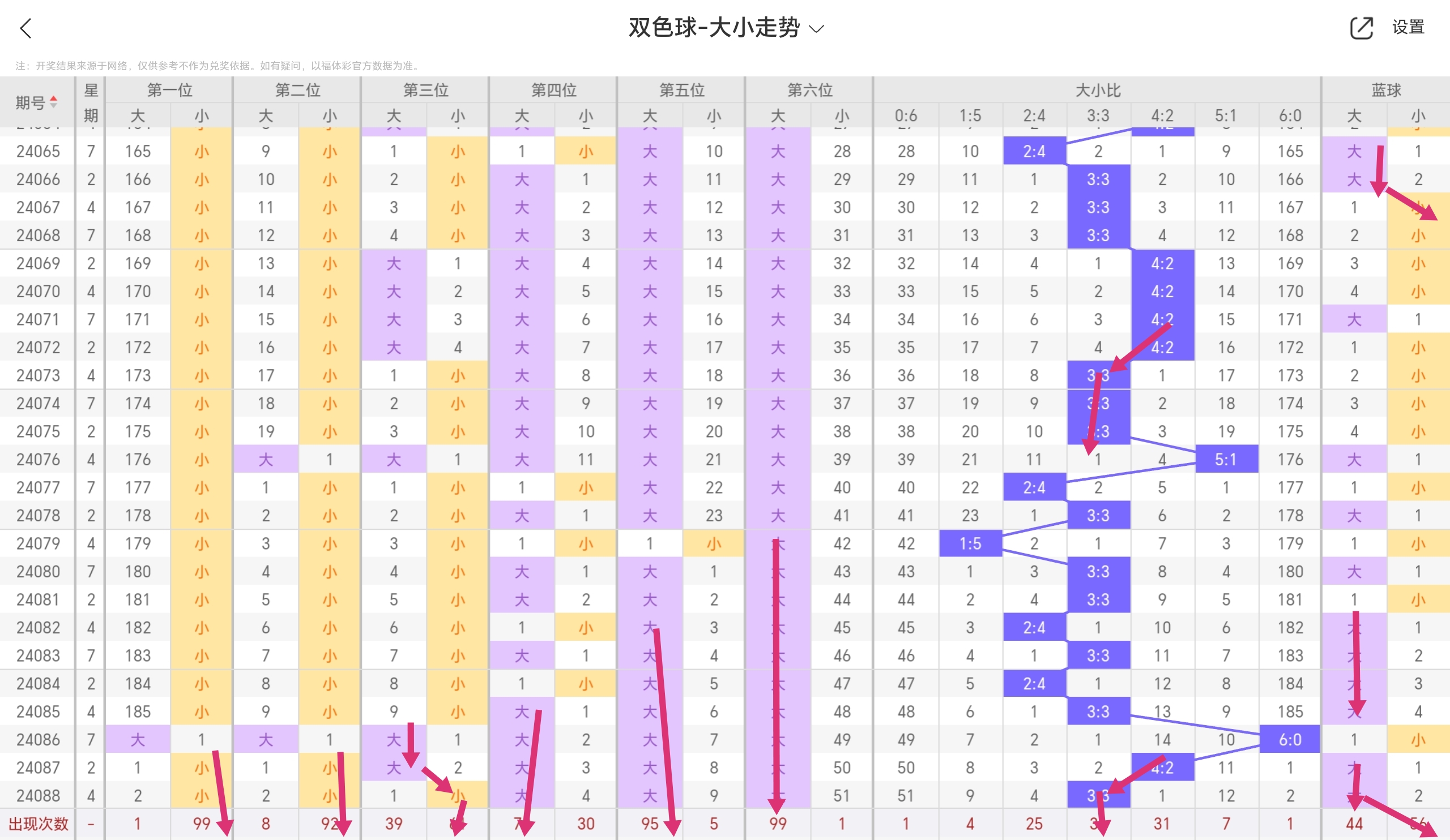 https://f.jiangduoduo.com/info/1722756810101c2f8f822-0bea-4c25-a710-b3971f6f22ce.jpg