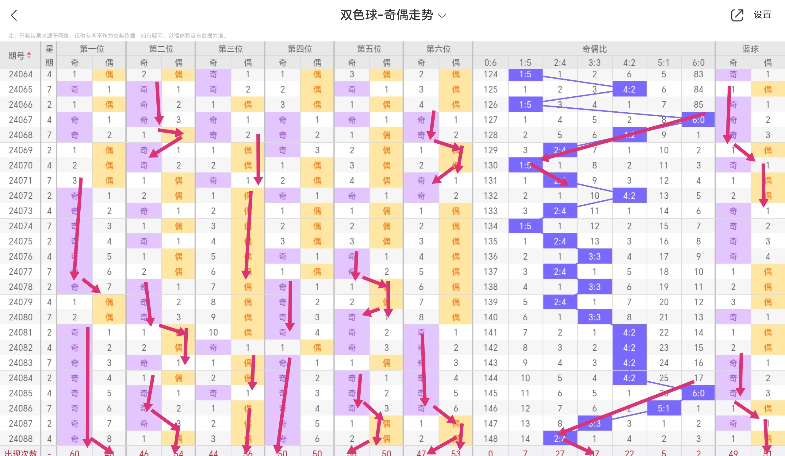 https://f.jiangduoduo.com/info/1722756823439d44737fc-30db-4975-aa1e-da2c1ddb82d8.jpg