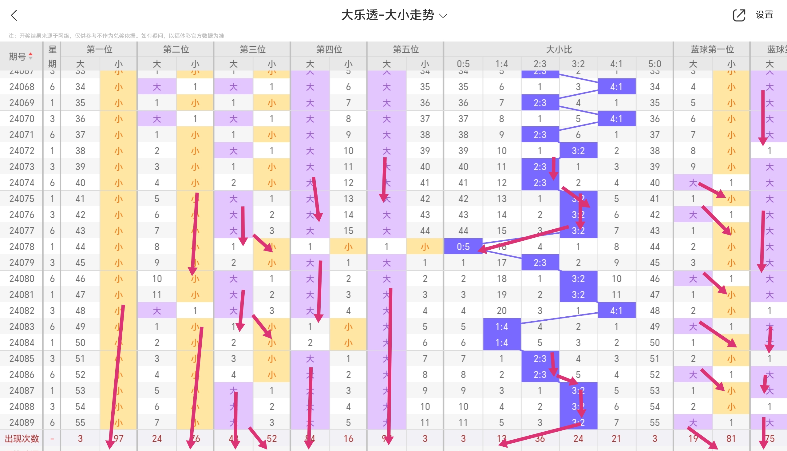 https://f.jiangduoduo.com/info/1722758727834a15b00e9-e214-40ce-b2d9-95e756b2229b.jpg