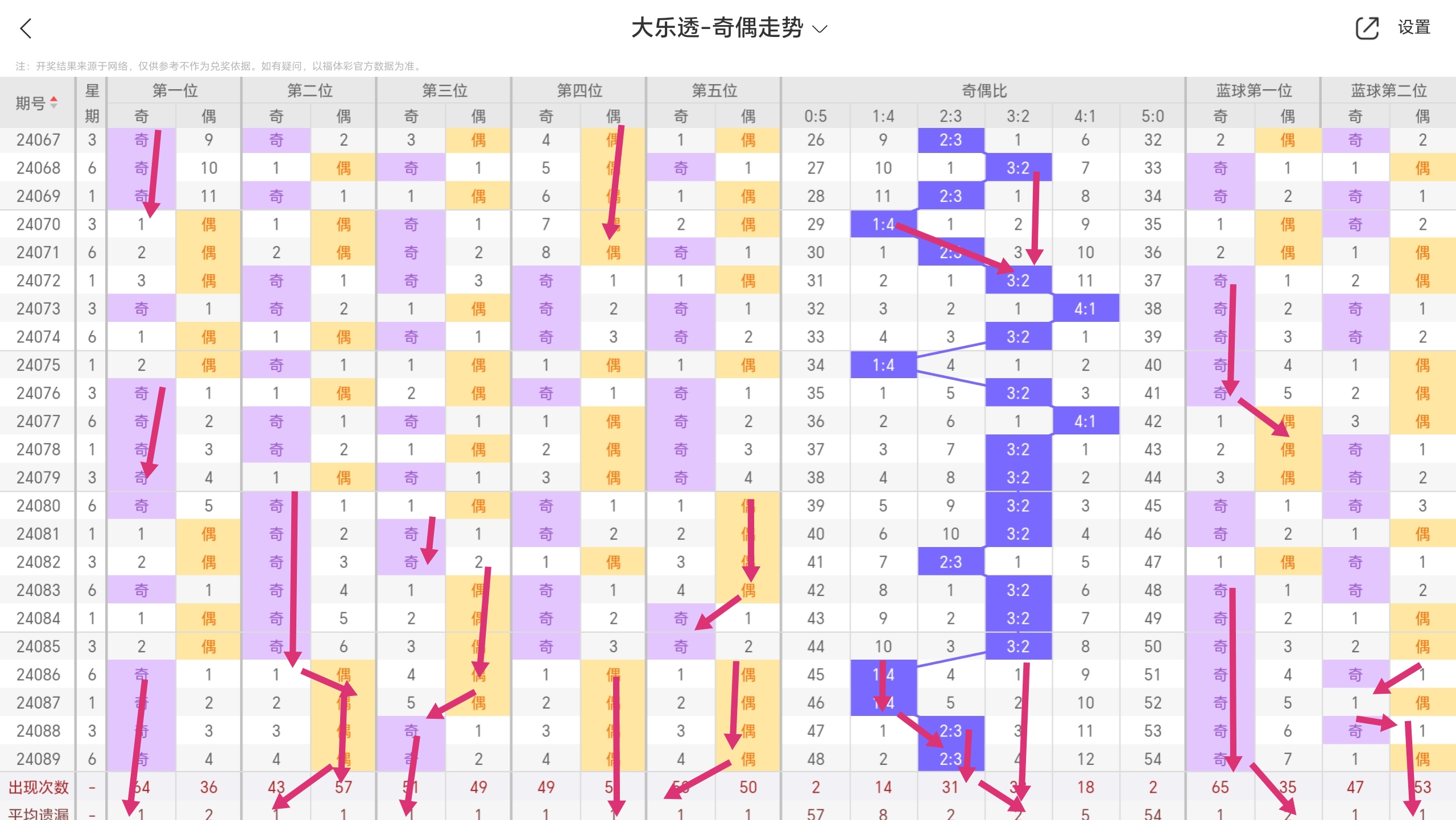 https://f.jiangduoduo.com/info/17227587368027d6707ae-60f2-420f-97cf-2563d27a6200.jpg