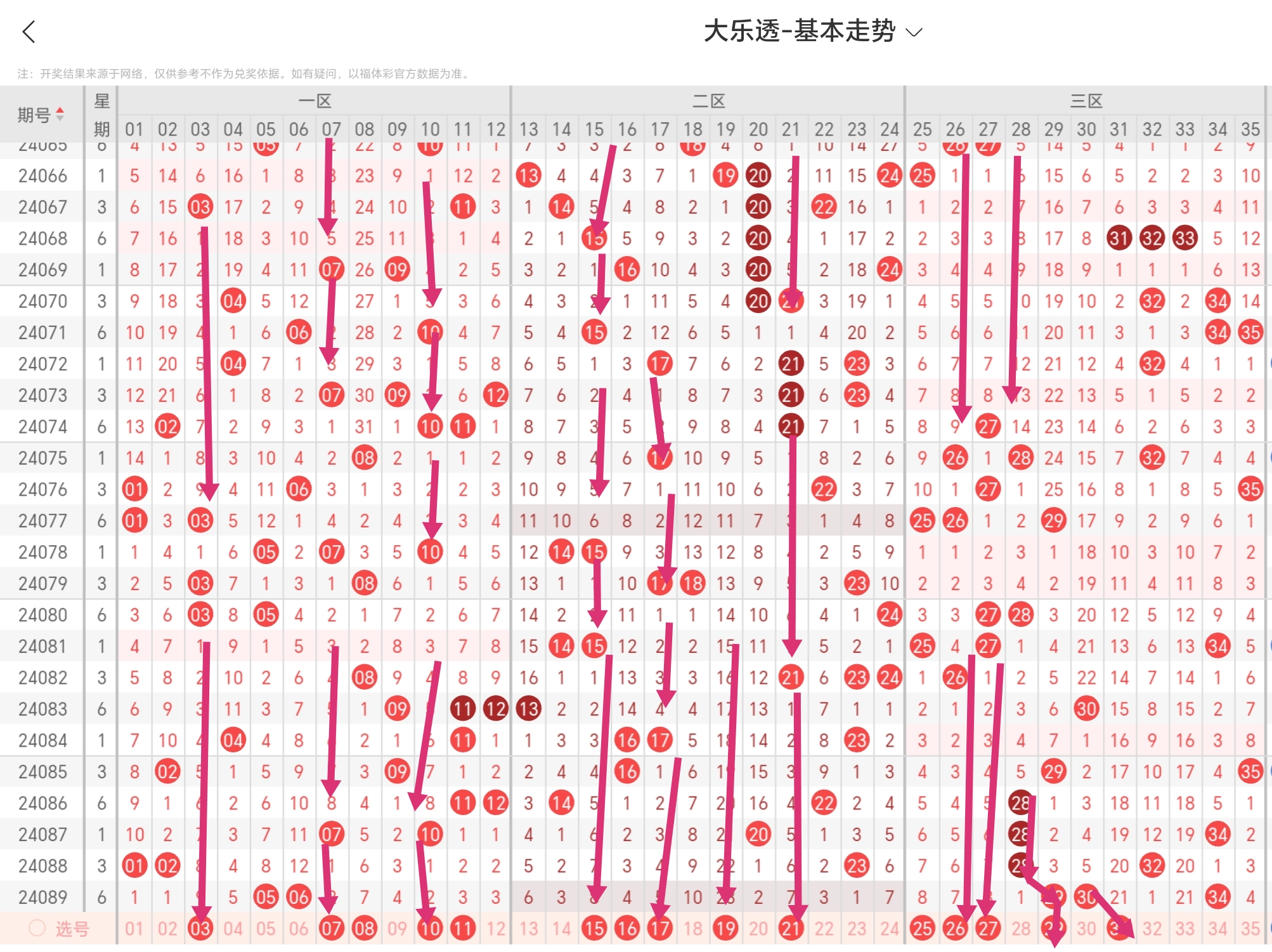 https://f.jiangduoduo.com/info/1722759204645a5dfa85b-492e-4628-8460-622c1d82da13.jpg