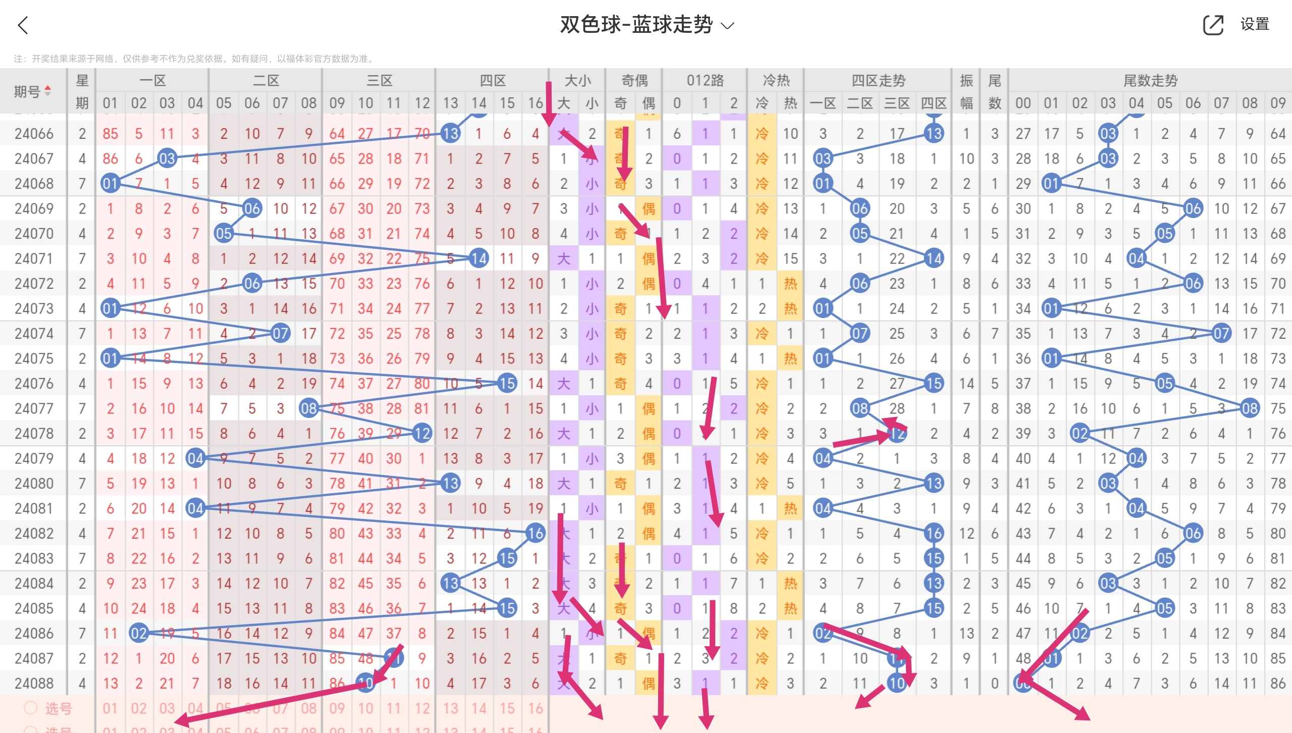 https://f.jiangduoduo.com/info/1722760533988dc321e92-d923-4ffe-ad3f-87d96497ffa0.jpg