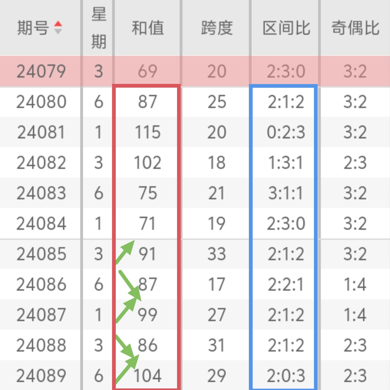 https://f.jiangduoduo.com/info/1722762531718fa828e62-668e-44b4-93c3-4622ac92ce90.jpg