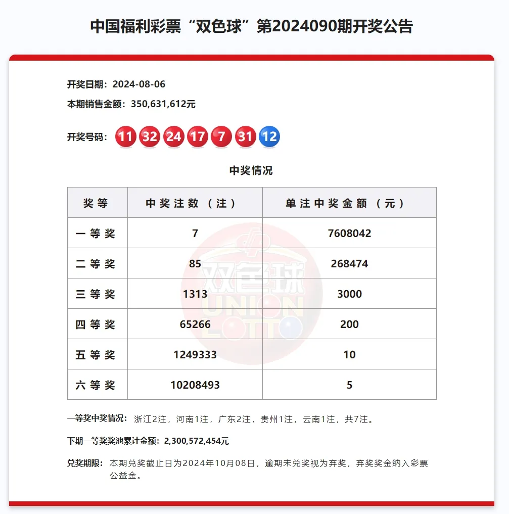 https://f.jiangduoduo.com/info/1723020782565cf09df26-fa15-4813-ad12-9b90e0545056.png