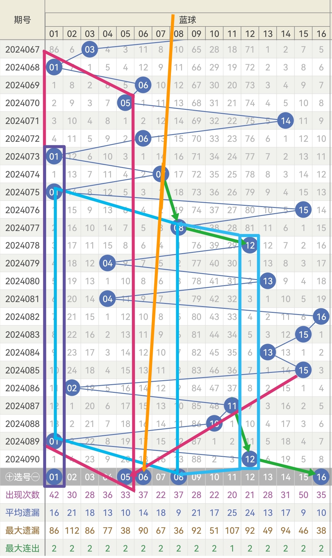 https://f.jiangduoduo.com/info/1723020944300bbcd6eef-52ea-4f53-8adb-68bd0ef32af2.jpg
